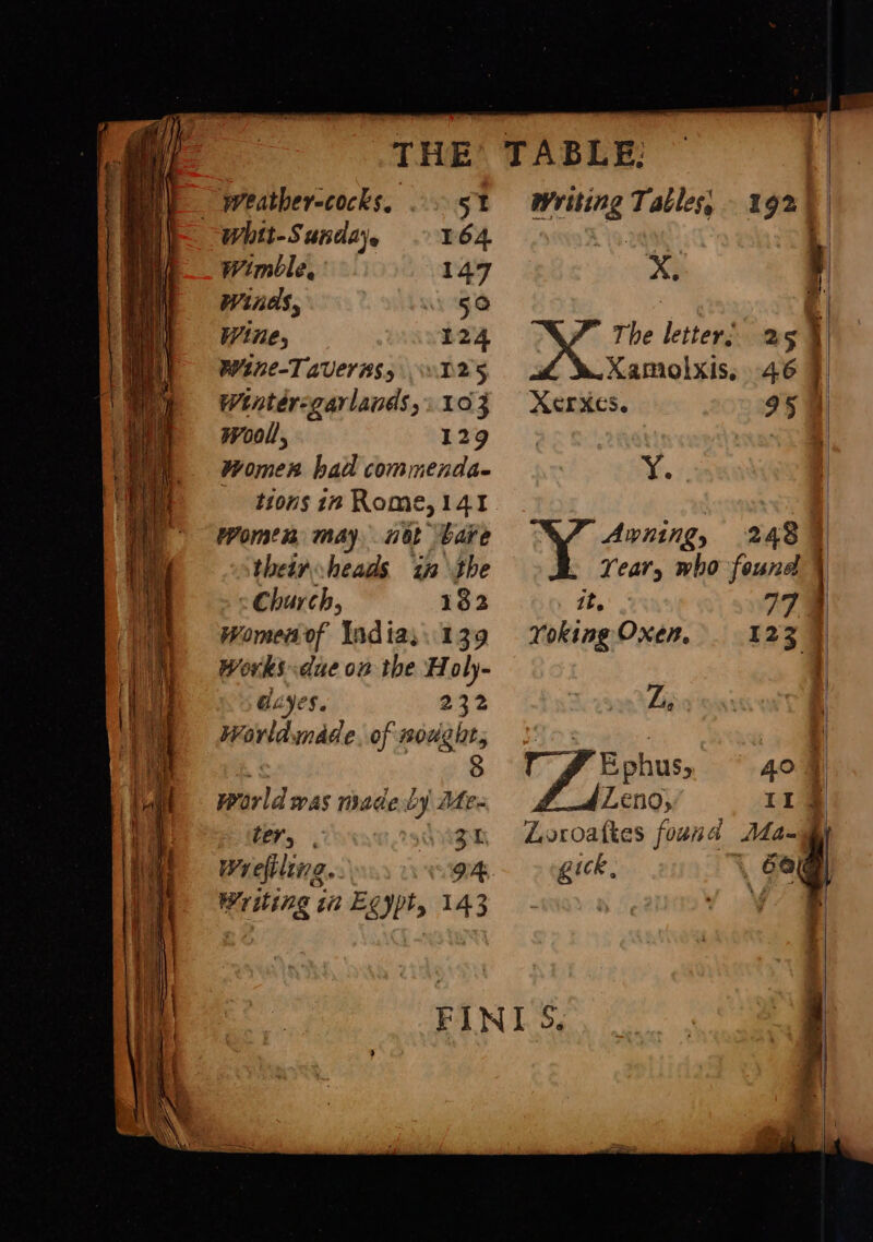 —weather-cocks, 5% Whit-Sundaj, . V64 Wimble, 147 winds, 50 Wine, 124 Wthe-T aver 2sy 025 Wentér-garlands,: 103 Wool, 12 Wwomer had commenda- tions 12 Rome, 141 Womtn may not bare their heads in the Church, 182 Women of Indiay..139 Works due on the Holy- acyes. 232 Warldinade, of sought, World was made dy Me- er, . UF. dd filing. gh Writing ti Egypt, 143 X. Xerxes. Y. it. 794 Yoking Oxen. 123 Ly rfHeEphus, 408 Leno, 11@ 192 75 gick, /