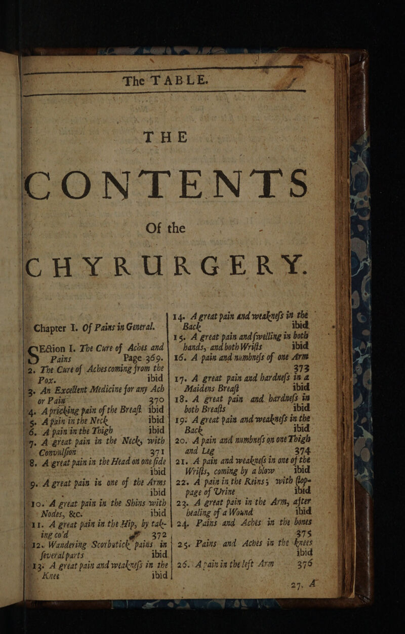 CHYRU i Chapter I. Of Pains in General. | Nggals I. The Cure of Acives and | Pains Page 369. (2. The Cureof Aches coming from the ibid Pox. /3. An Excellent Medicine for any Ach or Pave 370 4. A pricking pain of the Breafk ibid +s. A pain in the Neck ibid 6. A pain inthe Thigh ibid ty. A ereat pain in the Neck, with . Convulfion 371 8. A great pain in the Head on one fide | ibid “9. A great pain in one of the Arms | ibid 10. A great pain in the Shins with |. » Nodes, &amp;c. ibid ar. A great pain in.the Hip, by tak- Knee ibid RGER Y. 14. A great pain and weaknefs in the © Back ibid 13, A great pain and {welling in both hands,- and both Wrifts ibid 16. A pain and numbnes of one Arms | 373 17. A great pain and hardne{s im a Maidens Breaft ibid 18. A great pain and. hardnefs im both Breafts ibid 19: A great pain and weakne/s in the Bac ibid - 20.\ A pain and numbnefs on one Thigh and Leg 374. 21. A pain and weakne(s in ane of the Wrifts, coming by ablow'. ibid. 22. A pain inthe Reins; with (lop page of Urine ibid 23. A great pain in the Arm, after healing of a Wound thid 24. Pains and Achés in the bones 5 ing co'd #372 375 12. Wandering Scorbutich pains in} 25 Pains and Aches in the &amp;nees feveral parts ibid ibid 13s A great pain and weaknefs in the | 26.:A painia theleft Arm 376