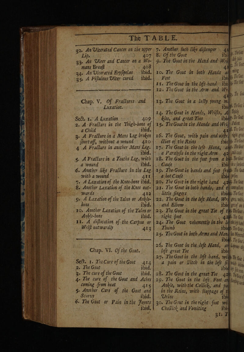 “. x . ~ _ a a An Uleerated Cancer on the upper: | Lip. 497 | 33. An Uleer and Cancer on a Wo-'| mans Breéaft 08 34. An Ulcerated Eryfipelas 35. A Fiflulovs Ulew cured Chap. V. Of Fratiares and Luxation. Se&amp;t. 1.°.A Luxation 409 2. A-Fratlure in the Thigh-bone of a Child ibid. » A Fratturein a Mans Leg broken “foort off, withoat awound 410 4A Fracture in another Mans Leg. ibid. 8. A Fraélurein a Youths Leg, with a wound ibid. 6. Another like Fratture in the Leg with a wound 4Yr 7. A Laxation of the Knee-bone ibid. 8. Another Laxation of the Knee out- wards 412 9- A Laxation of the Talus oy Ankle- bone ibid. 10, Another Laxation of the Talus or Axkle-bone ibid. 33. A diflocation of the Carpus or Wrift oat wardly 413 Chap. VI. Of the Gout. Se&amp;. 1. The Cure of the Gout 2. The Gout ibid, 3- The cure of the Gout ibid. 4- The cure of the Gout and Aches coming from beat Aig 5+ Anoiber Cure of the Gout and Scurvy ibid. 6. The Gout or Pain inthe Foynts ibid, 414 « Another. fuch like diflemper 3. OF the Gout y 9. The Gout inthe Hand and Wri ee Feet 11. The Gont in the left-hand 12. TheGout inthe Arm and Wr, 4 13. The Gout in a lusly young mi iii Se kles, and great Toes 15. The Goutin the Hands and-Wrij ? 41 16. The Gout, with pair ana ob, ae of the Reins a 4 a 4 Paralyf $ in the att Arm. aay 18. The Gout in the feet from a byh Tv: Goi Caufe {ar 19. TheGout in bands and feet frope Th Gut a bot Caufe ibid Pin 20. The Gout in the right hand 424} Tin Go 21+ The Gout in both hands, and t) drat little. fingers i 22, The Gout it the left Hand, Wri es and Elbow 23. The Gout inthe great Toe. of th Tu right foot 4266 Tiy | 24. The Gout vebemently in By Lethe! Thumb ibid 25. The Gout in both Arms and Hanh Ibigh. Tip Guy 26. The Gout in the left Hand, ar Lis left great Toe ibix 27. The Gout in the left hand, wit a pain or Sitch m the loft fi ; ‘bi then 28. The Gout in the great Toe 420, Tye... , 29. The Gout in the left Foot-ath fis, Ankle, withthe Collick, and pa in the Reins, with. stoppage of t Urine . ibii 30+ The Gent in the right foot wi. Chokick and Vomiting ibic 3h F