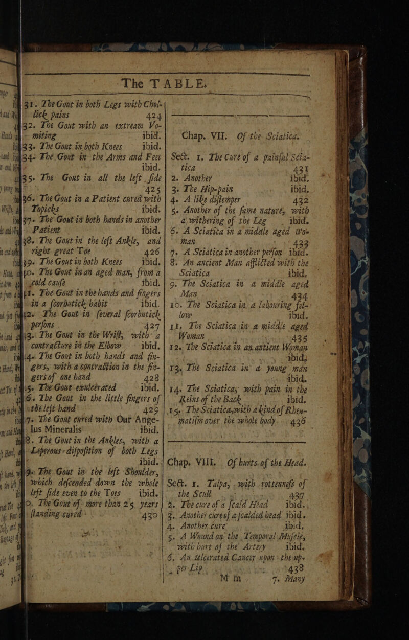 Ter ie hind Wy tick pains 424 (832. The Gout with an extream Vo- Haus gl ~ miting ibid. iid 33&gt; Zhe Gout in both Knees ibid. aid hin34&lt; Fhe Gout in the Arms and Feet hs a ibid. 43 5° The Gout in. all the left . fide ) young 425 “if 26. The Gout in a Patient cured with Mis, My Topicks ibid. ibi 37° The Gout in both hands in another i ani Patient ibid. al 3° The Gout in the left Ankle, and raddng right. great Toe 426 adie. The Gout in both Knees ibid. Han, iLO. The Gout in an aged man, froma it Arm al told caufe ibid. fn ala The Gout in the bards and fingers i in a feorbutick habit ibid. df fh f2. Fhe Gout in feveral fcorbutich hig perfons 427 rind dmk3- The Gout in the Wrift, with a o ah contracture in the Elbow ibid, ibig4e: The Gout in both hands and fin- Had, Wh 87S, with a contraction in the fin- iit sae of one hand 428 Taf» The Gout exnlcer ated ibid. G « The Gout in the little es of sth i tbe left band 420 “i 7+ The Gout cured with Our Ange- nit Aus Mineralis ibid, 1 8. The Gout in the Ankles, with a Ha, Leperons -difpofition of both Legs iit ° ibid. 6 bund, i 19- The Gout in the left Shoulder, sit which defcended down the whole big eft fide even to the Tors ibid. itt MO. The Gout of more than 2'5 years iit foto [landing cured: 430 ih id i Chap. VII. Of ‘the Sciatica. tica 431 2. Another ibid. 3. The Hip-pain ibid, 4. A like diftemper 432 5+ Another of the fame nature, with a\ withering of the Leg ibid. 6. A Sciatica in a middle aged tWo= than 43 9. A Sciatica in-another petfon ibid. 8. An ancient Man afflicted with the Sciatica ibid. 9. The Sciatica in a middle aged Man 434. 10. The Sciatica ia. a labouring fal- lom ibid. 11, The Sciatica in a middle aged Woman 436 12, The Scratica in an autient Woman ibid, 13. The Sciatica in’ a young man ibid. 14. The Sciatica; with pain in the Reins of the Back ibid. Lge; The Sciaticaswith akind of Rhen- wnatilm over the whole body a Chap, VIII. Of bwits.of the Head. Se&amp;. x. Talpa, .with .rottennefs of the Scull 4317 2. The cure of a feald Fad sid 3. Another cureof 2{calded-head ibid. A. Gabi cure Abid, sg. 4 Wound an: the , Temporal Mufele, ee hurt of the Artery ibid. 6, An tlcirated, Cancer upon» theup- . ber Lip 9 1438