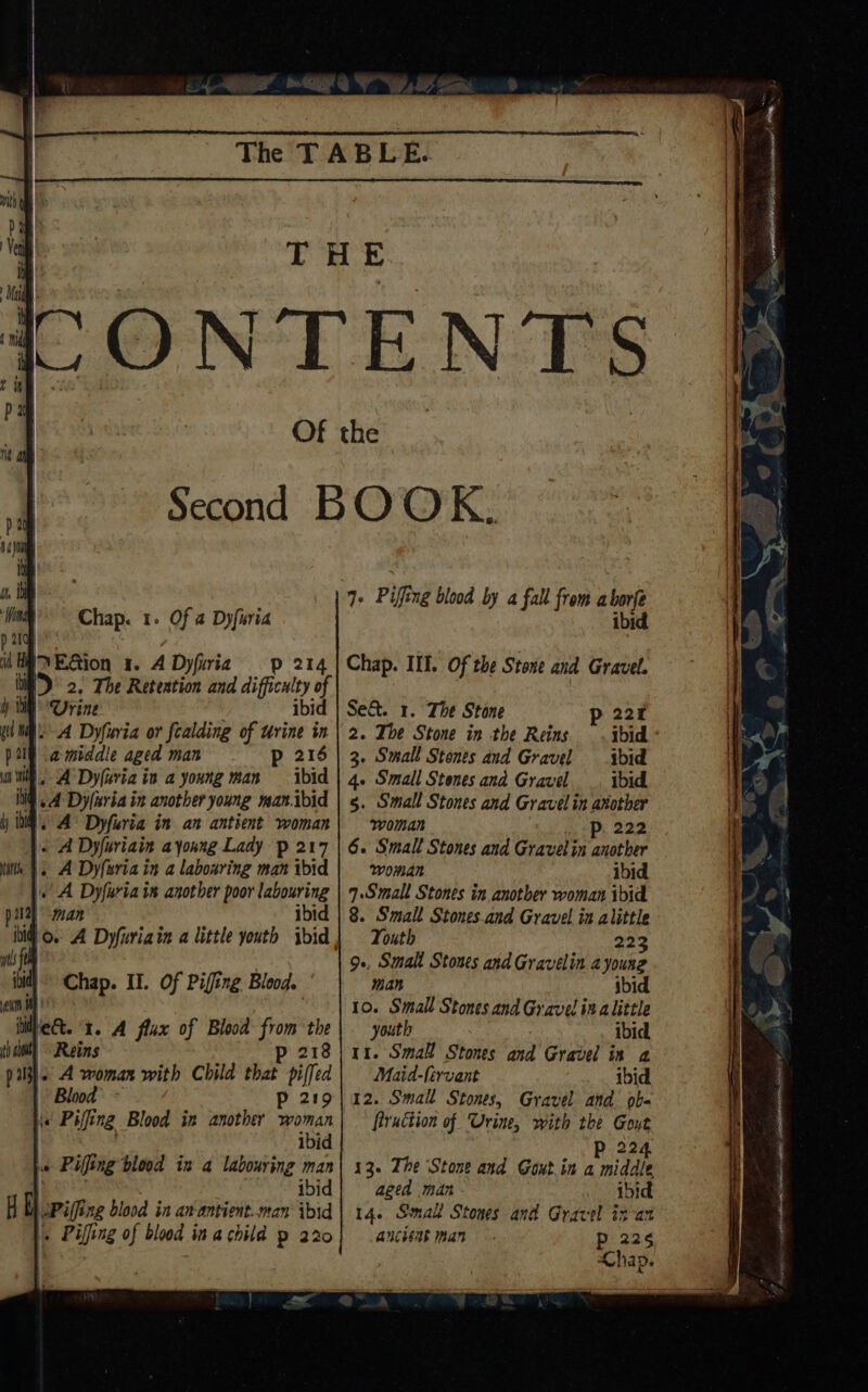 p 21a i WEGion 1. ADyfiria p 214 hi WB, 2. The Reteation and difficulty of ly WE 'Orine ibid ALB A Dyfuria or fealding of urine in path a middle aged man p 216 iH. A Dylaria in a young man ibid tg oy Dyfiria in another young man.ibid W. A Dyfuria in an antient woman )« A Dyfuriain a young Lady p 217 |, A Dyferiain a labouring man ibid . A Dyfuria in another poor labouring pn man ibid yils Ju fi Chap. II. Of Piffing Blood. eu hide. 1. A flux of Blood from the (hit) Reins p 218 p23). A woman with Child that piffed | Blood Pp 219 is Piffing Blood in another woman ibid id jo Pifi ing blood in a labouring man ibid | Pip ing blood in an-antient-man ibid 7. Piffing blood by a fall from aborfe Chap. Ill. Of the Stone and Gravel. Se&amp;. 1. The Stone p 224 2. The Stone in the Reins _. ibid 3. Small Stones and Gravel ibid 4- Small Stenes and Gravel _. ibid 5. Small Stones and Gravel in axother woman Pp. 222 6. Small Stones and Gravel in another woman ibid 7.Smalt Stones in another woman ibid 8. Small Stones.and Gravel in alittle Youth 223 9, Smal Stones and Gravelin 2 youseg man ibid 10. Small Stones and Gravel iz alittle youth : ibid 11. Small Stones and Gravel in a Maid-fervant ibid 12. Small Stones, Gravel and oba firuction of Urine, with the Gout 4 13. The ‘Stone and Gout. in onidit aged man ibid 14. Sma Stones and Gravel inant anci¢at man p 226 Chap. 4 =) pe ~. ! 7, = = Wy a ee an ee Org Bowman