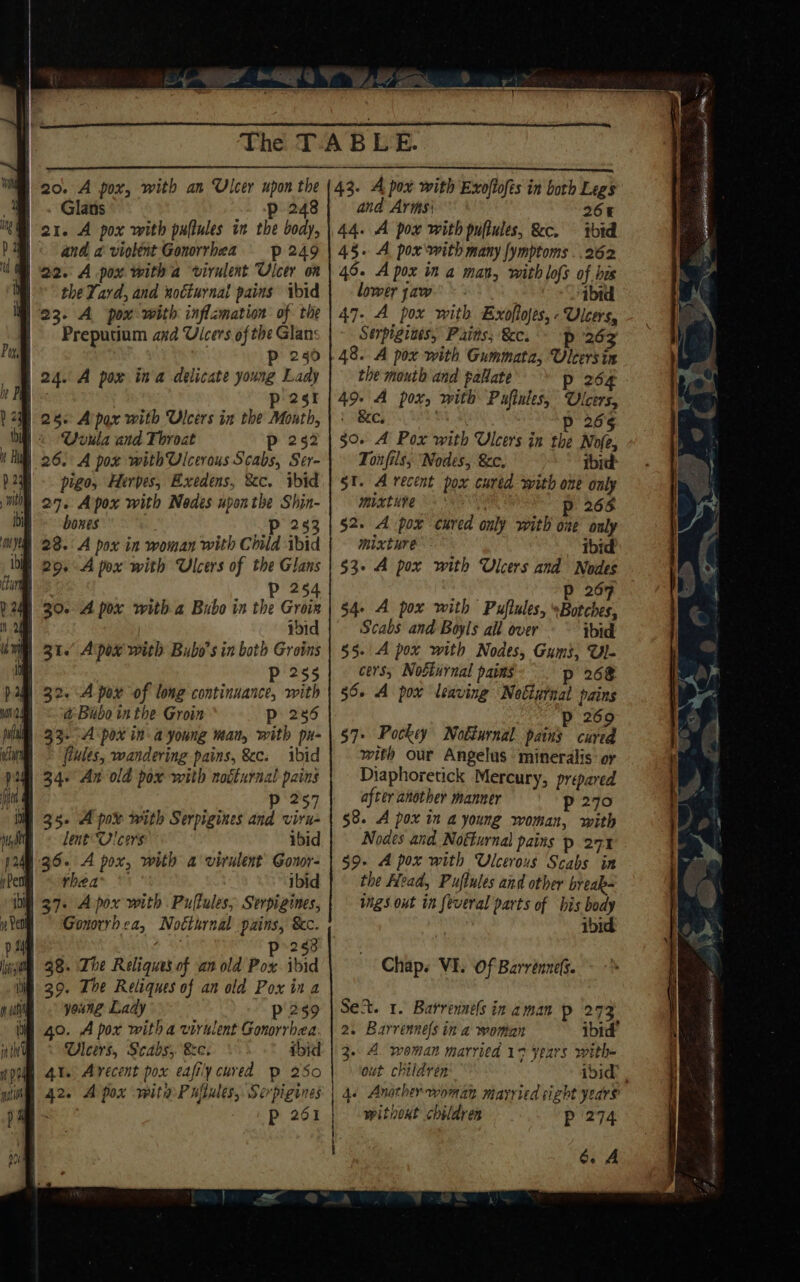 ® 20. A pox, with an Ulcer upon the Glans 2 and a violint Gonorrhea p 249 | 22. A pox witha virulent Ulcer on the Yard, and noéturnai pains ibid | 23. A pow with inflzmation of the | Preputinm asd Ulcers of the Glan: | Pp 250 | 24. A pox ina delicate young Lady be p 2st 2 2%. Apox with Ulcers in the Month, vula and Throat p 252 i 26. A pox withUlcerous Scabs, Ser- |. pigo, Herpes, Exedens, 8c. ibid | 27. Apox with Nodes upon the Shin- | bones , Pp 25 | 28.°4 pox in woman with Child ibid : REA ei; i 30. A pox with a Bubo in the Groin | ibid P'255 32.4 pox of long continuance, with f © @-Bubo inthe Groin Pp 286 H 33. A pox ina young man, with pu- (tules, wandering pains, 8c. ibid 34. An old pox with notturnal pains p 237 lent VU! cars ibid 26. A pox, with a virulent Gonor- BH rhea ibid Gonorrhea, Notthrnal pains, &amp;c. Birk 6 | 38. Zhe Reliques of an old Pox ibid young Lady Pp 289 40. A pox witha viruient Gonorrhea: Ulcers, Scabs, Ste. ibid 1 41. Arecent pox eafily cured p 250 42. A pox witaorP wflales, Serpigines gicit Pp 261 43. A pox with Exofiofis in both Legs and Arms: 26% 44. A pox with puflules, &amp;c. did 45. A pox with many [ymptoms 262 46. A pox in a man, with lofs of his lower yaw : ibid 47. A pox with Bxoflojes, Ulcers, Serpigiats, Paits; &amp;c. - p 262 48. A pox with Gummata, Uleersin the mouth and pallate Pp 264 Pp 265 50. A Pox with Ulcers in the Nofe, Tonfils, ‘Nodes, Sc. ibid St. A recent pox cured with one only mareture Pp 266 2. A pox cured only with one only mixture ibid 53- A pox with Ulcers and Nodes P 267 54- A pox with Puftules, “Botches, Scabs and Boyls ail over ibid 55..A pox with Nodes, Gums, Ul- cers, Nogturnal pains p 268 56+ A pox leaving Notiurnal pains P 269 $7» Pockey Notiurnal pains cured with our Angelus mineralis: oy Diaphoretick Mercury, prepared after another manner Pp 270 $8. A pox in a young woman, with Nodes and Notturnal pains p 27% 59» A pox with Ulcerous Scabs in the Arad, Puftules and other breab- ings.out in feveral parts of bis body ibid. Chap. VI. Of Barrenne(s. Set. 1. Barrennelsin aman p 2793 2. Barrennels in a woman ibid’ 3. A. woman married 17 Years with out children ibid’ 4. Anatherwoman married cight years’ withoxt children Pp 274