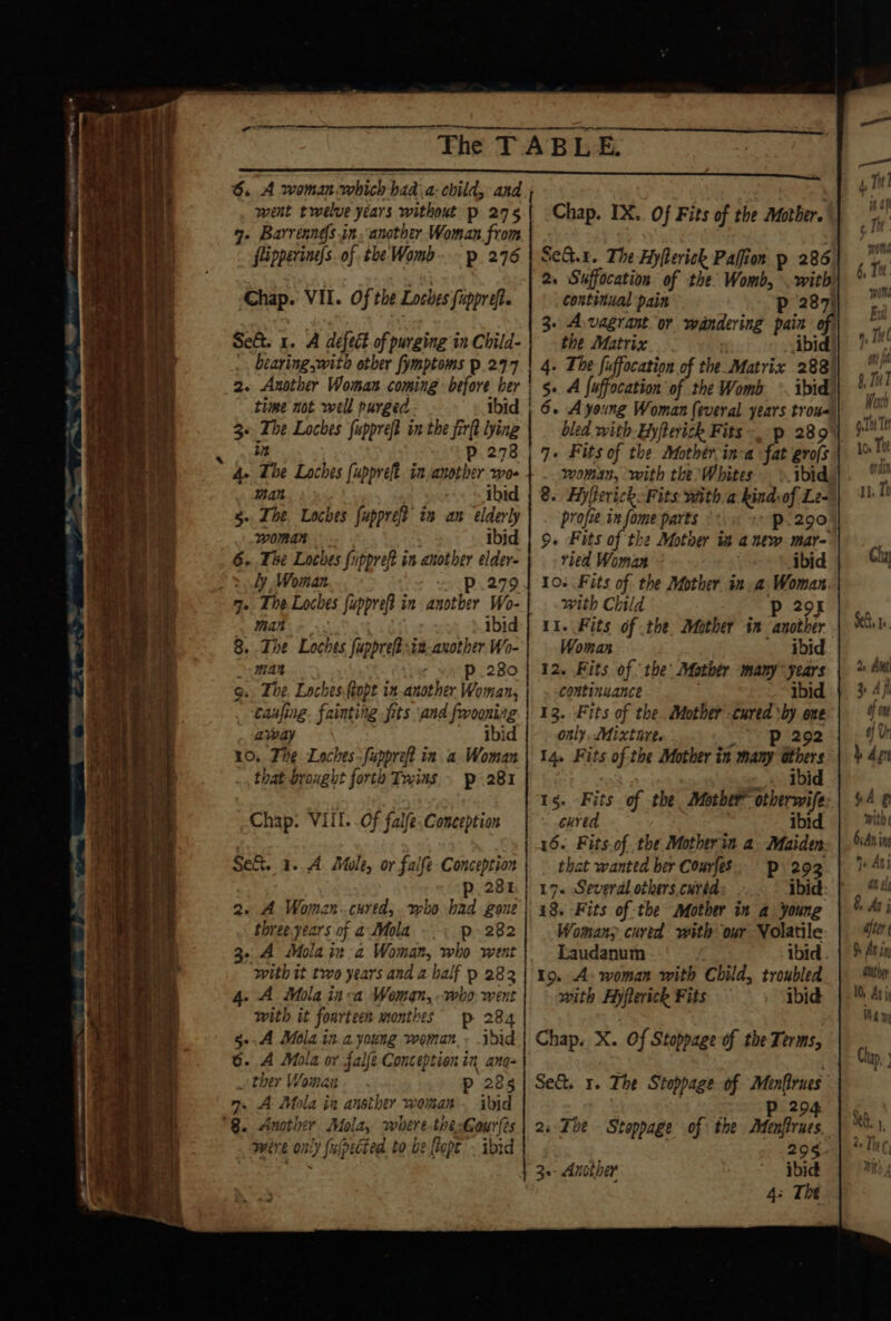 o&gt; . » 9. Barrenngs.in another Woman from flipperine{s. of the'Womb-.p 276 Chap. VII. Of the Loches fupprefte Se&amp;. 1. A defect of purging in Child- bearing with otber fymptoms p.277 2. Another Woman coming before ber | time not well purged ibid 3: ine Loches fuppreft in the firft lying Pp 2 4» The Loches fuppreft in another woe man ibid §- The Loches fuppre? in an elderly woman ibj 6... The Loches {uppref in another elder- ly Woman p.279 7. The Loches fuppreft in another Wo- man ibid 8... The Loches fuppreft it-axother Wo- man p 280 9. The. Loches.ftopt in another Woman, Caufing. fainting fits \and fronting away ibid 10, The Lochesfuppreft in a Woman .., that brought forth Twins. p 281 Chap. VIII. .Of falfe Conception | Sef. 1..A Male, or falfe Conception p.28t 2. A Woman.cured,. who bad zone'| shree years of a Mola p 282 3- A Mola iz a Woman, who went with tt two years and 2 balf p 282 4. A Mola inca Woman, who, went with it foarteen monthes p 284 §..A Mola in.a young woeman,- -idid | 6. A Mola or falfe- Conception in ang- ther Woman. Pp fe] 7. A Mola in ansther woman. ibid -. wire only fufpected to be fopt . ibid 2. Suffocation of the Womb, with continual pain p 287) 3. Avvagrant or wandering pain 4] the Matrix ibid 4. The fuffocation of the Matrix 288° s. A fuffocation of the Womb ~ ibid woman, with the Whites »ibid 8. Hyferick-Fits with a Rind: of Le~ profie. in fome parts © \ p.290 9. Fits of the Motner im a new mar- ried Woman ibid 10. Fits of the Mother in a Woman. with Child Pp 295 11. Fits of the. Mother in another Woman ibid 12. Fits of the’ Motbér many years continuance ibid 13. Fits of the. Mother -cured \by one only. Mixtnre. _* p 292 14. Fits of the Mother in many ni . ibid 1g. Fits of the . Mother me cured ibid 16. Fits.of the Motherin 2. Maiden that wanted ber Comfes Pp 293 7. Several others curéa ibid 18. Fits of the Mother in a young Woman; cured with our Volatile Laudanum ibid 19. A» woman with Child, troubled with Hyflerick Fits ibid Chap. x. Of Stoppage of the Terms, Se&amp;. 1. The Stoppage of Minfirues ; P 294 2. The Stoppage of the Adenfirues, 295 3-- Anciher ' ibid 4: Tht Chay Kb 1. 2. Ant } 4 fh of ng 0) Ur } den $4 g with ¢ 6:An ing ne Ani a lf 8 An j after 9 At in Onthiy 10, Avi Way Chap,