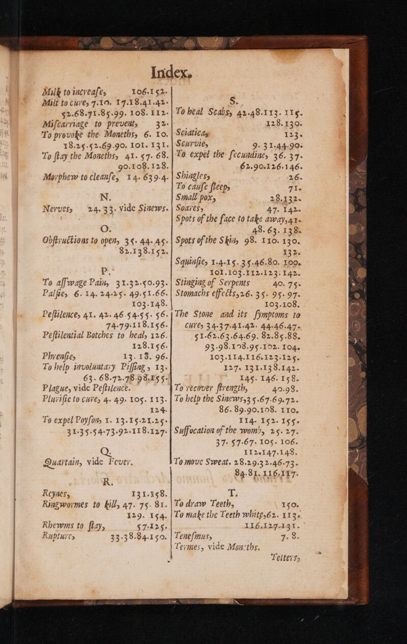 Mul&amp; to wcreafes 106.152. Milt to cures 7.10. 17.18.41.42- To provoke the Moneths, 6. 10 18.25.52.69.90, IOI. 131 g0.108.128 Morphew to cleanfe, 14. 639-4 N Nervess 24.33. Vide Sinews. O. Obftructions to opens 34.44.45 ” To affwage Pain, 31.32-50.93 Palficy 6.14. 2425+ 49.51.66 103.148. Peftilence, 4i. 42.46.5455. 56 Peftilential Botches to heal, 126 128.156 Phrenftes 13.18. 96 To help imvoluatary Piffings 13. 63. 68.72.78.93.85 5. Plague, vide Peftilence. Pluvtfie to Cures 4. 49. LOS. 113. 124. To expel Poyfoity 1. 13.1§.21.25 31:35-$4-73-92-118.127 Quartain, vide Fever. R. Reyaes, 131.158. Ringwormes to kill, 47. 75- 81. 129. 154 §7:A25- Rhewms to. flay, 33-38.84.150. Ruptures } ‘&amp; a To beal Scabs, 42.48.1313. 119. con 123.130. Sciatledy 123. Scurvie, 9. 31.44.90 To expel the fecundine, 36. 37. 62.90.126-146. Shingless 26. To caufe fieeps Sa Small pox, 23.1326 Soares 47. 142d Spots of the face to take away,a1. 48. 63. 138 Spots of the Sktity 98. L10. 130. 132. Squiitfies 1-415. 35.46.80. 100. LOI.103. 312.123. 142. Stinging of Serpents 40. 75% Stomachs effects,26. 35. 95.97. 103.108. The Stone and its {ymptoms to CHYCs 3.4.3 7-41.42. 44.46.47. §1-62.63.64.69. 82.85.88. 93-98.193.95.102. 104. 103.114.116.123.125. 127+ 131.138.142. 145. 146.158. To recover ftreagth, 49.98. To help the Sinews3 5.67.69.72. 86. 89.90.1908. TIO. 114. 152.199. Suffocation of the wom), 25.27. 37+ §7-67. 105. 106. LL%.I47.148. To move Sweat. 28.29.3 2.46-73. $4.31. 116.117: hi To draw Teeth, 150. To make the Teeth white,62. 1136. 116.127.1031. Tenefmuss 7. 8. Termes, vide Mon:ths. Felterss