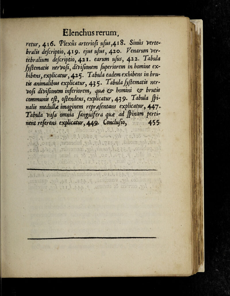 retur, 416. Tlexus arteriofi ufusy^,iS. Sinus Verte- bralis defcripiio, 4x9. ejus ufusy 420. Venarum Ver¬ tebralium defcriptio, 421. earum ufusy 422. Tabula Jyfiematis nerVofiy divifionem fuperiorem in homine ex¬ hibens, explicatur, 425. Tabula eadem exhibens in bru¬ tis animalibus explicatur, 43 5 • Tabula /yfiematis ner- Vofi divifionem inferiorem, cpud <(sr homini <ur brutis communis efi, ofiendens, explicatur, 49 9♦ Tabula ft>i- nalis medulU imaginem reprdfentans explicatur, 447“ omnia /anguifera qu& ad ftinam perti- explicatur, 449. Condufio, 455 Tabula Vaja nent rei