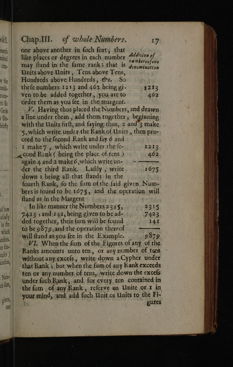 F if HOW | ulvaly in the wich | bers or fue | cies ) | cation, | 4 | Num: / one Chap.I. of whole Numbers. 17 one above another in fuch fort; that like places or degrees in each number may fiand in) the fame, rank: that is Units above Units , Tens above Tens, Addition of nunbersofone denominatton thefe numbers.1213 and 462 beinggi- =. 213 ven tobe added together, you. are to 462 order them as, you fee in the margent. _V. Having thus placed the Numbers, and drawn aline under them , add them together , beginning with the Units firft, and faying: thus, 2 aad 3 make ceed.to the fecond Rank and fay 6 and I make7 ,. which write under the {c- 1213 again.4.and:2 make 6,which writeun- —- der the third Rank. Lafily ; write 1675 down 1 being all,that ftands\ in the fourth Rank, ‘fo the fum ofthe faid given Num- bers is found to be 1675, and the operation will fiand as.in the Margent In like manner the Numbers 2315, , ©. 2315 ded together, their fum willbe found 141 to be 9879, and the operation thereof will ftand asyou fec in the Example. 9379 VI, Whenthe fam of the Figures of any. of the. Ranks amounts unto ten, or any number of tens without any-excefs, write down aCypher under that Rank 3 but when the {um of any Rank exceeds ten or any number, of tens, -write down the excefs under fuch,Rank;.and. for every, ten contained in the fum . of any Rank, referve an Unite or 1 in your mind, and add fuch Unit or Units to the Fi- igs eures a NE iia tn RRR Stat sa esas pi aw cinta inaipaess jad — - CA AT aor