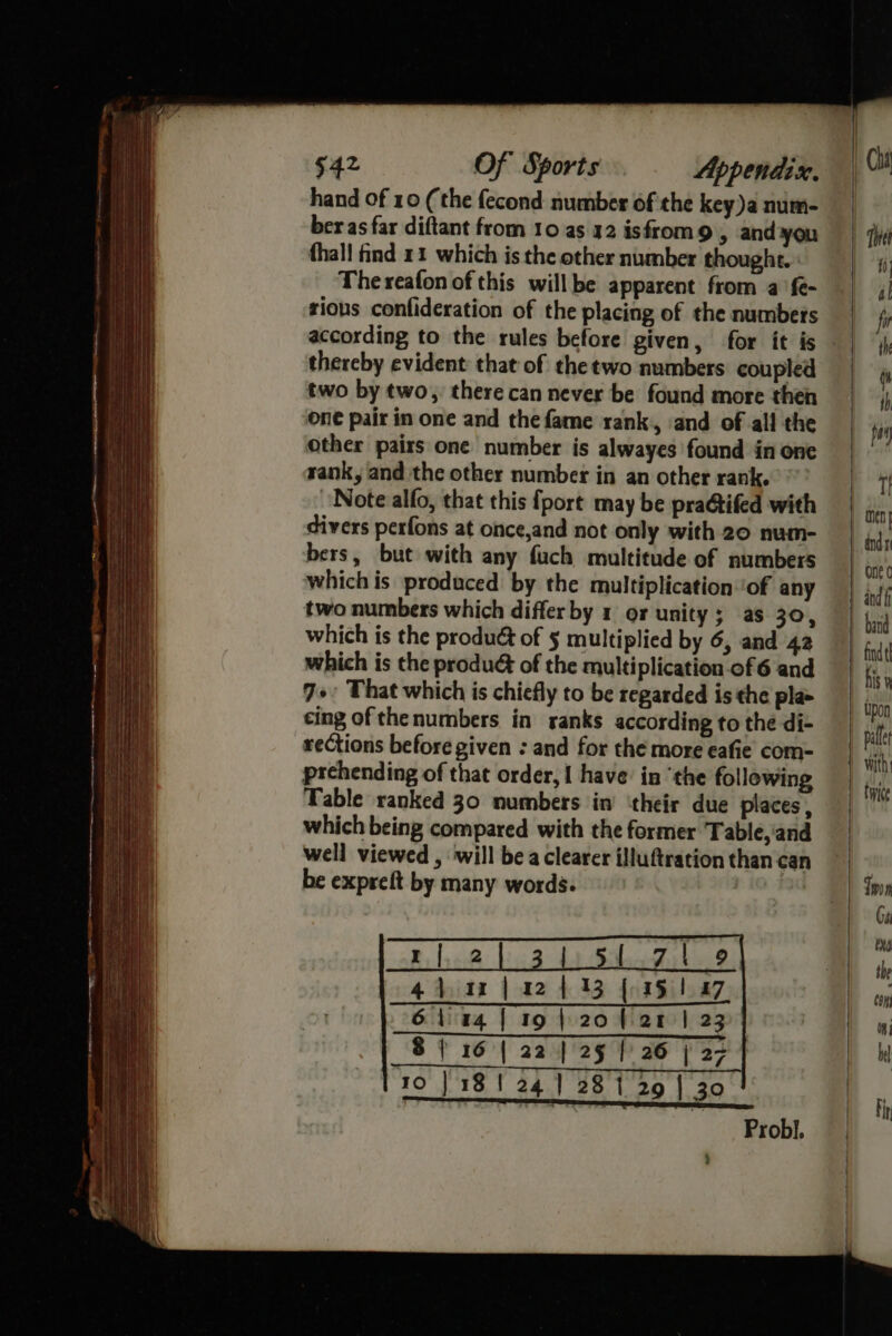 hand of 10 (the fecond number of the key)a num- ber as far diftant from 10 as 12 isfrom9 , and you thall find 11 which is the other number thought. The reafon of this willbe apparent from a fe- rious confideration of the placing of the numbers thereby evident that of thetwo numbers coupled two by two, there can never be found more then one pair in one and the fame rank, and of all the Other pairs one number is alwayes found in one rank, and the other number in an other rank. Note alfo, that this {port may be pra@tifed with divers perfons at once,and not only with 20 num- bers, but with any fuch multitude of numbers which is produced by the multiplication ‘of any two numbers which differ by 1 or unity; as 30, which is the produg of § multiplied by 6, and 42 which is the produG of the multiplication -of 6 and 7»: That which is chiefly to be regarded is the pla cing of thenumbers in ranks according to the di- rections before given : and for the more eafie com- prehending of that order, 1 have’ in ‘the following Table ranked 30 numbers in’ ‘their due places, which being compared with the former ‘Table,‘and well viewed , ‘will bea clearer illuftration than ‘can be expreft by many words. ban | a2 443 [351.47 a4 | 19 | 20 far | 23 | 16°| 22 | 2§ | 26 | 22 10 | 18 1 24] 28 1 29 | 30 Probl. ) | Wee | 4! fo th