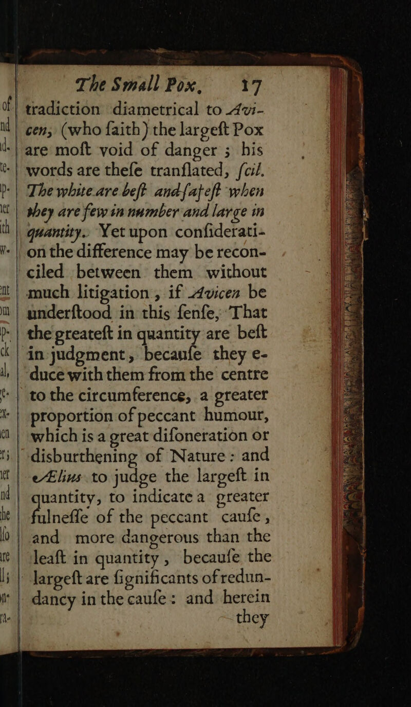 Slag The Small Pox, 17 {| tradiction diametrical to Avi- cen, (who faith) the largeft Pox are moft void of danger ; his words are thefe tranflated, (cil. The white.are beft and-fapeft when | shey are few in number and large in quantity. Yet upon confiderati- on the difference may be recon- ciled between them without much litigation , if vices be underftood in this fenfe, ‘That | the greateft in quantity are beft «| in judgment, becanfe they e- duce with them from the centre to the circumference, a greater ‘| proportion of peccant humour, | which is a great difoneration or i | disburthening of Nature : and elius to judge the largeft in uantity, to indicate a greater falneffe of the peccant caufe , and more dangerous than the | leaft in quantity , becaufe the i | largeftare fignificants of redun- they