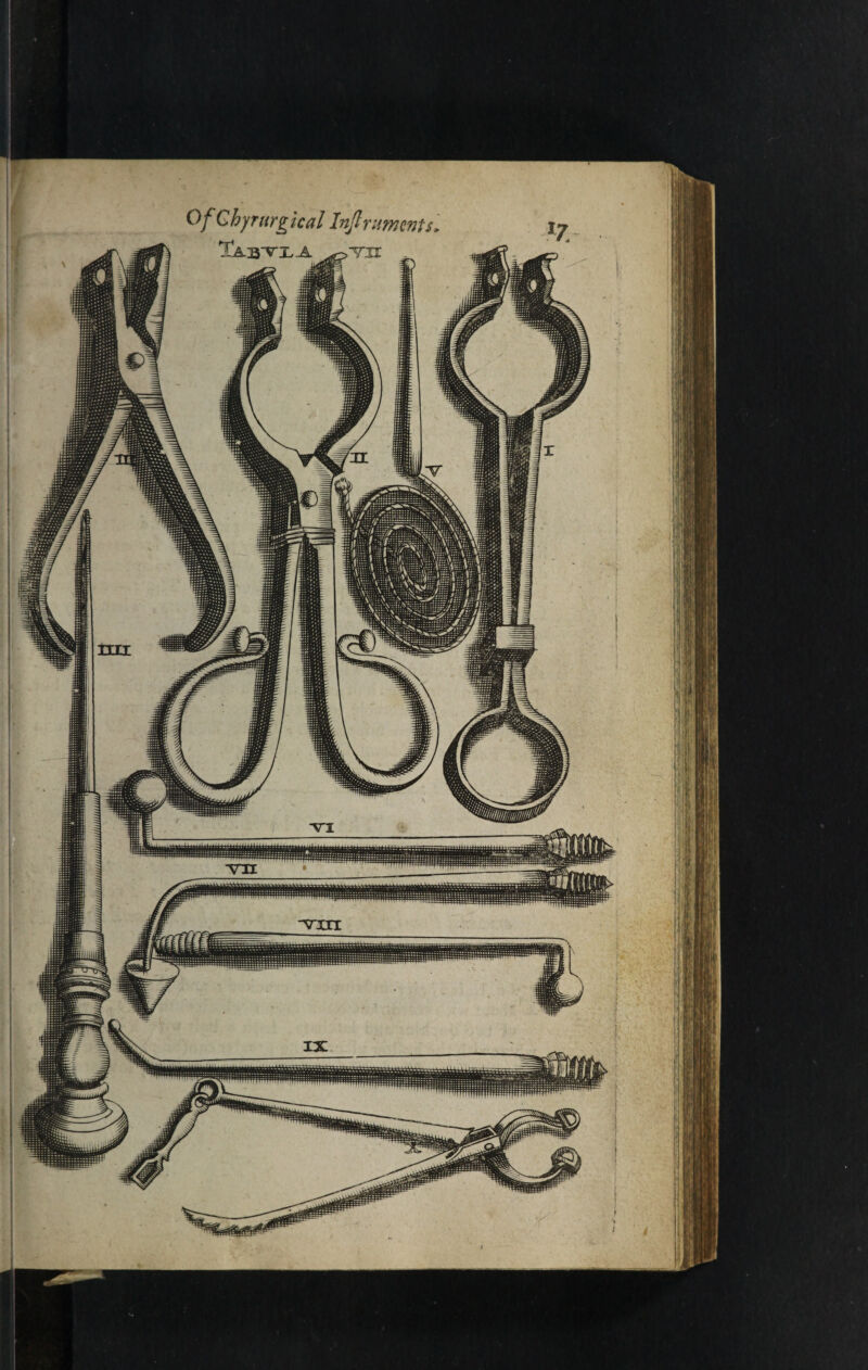 Of Ghyrurgical Infl ruments 1a2TXA ^pTII .