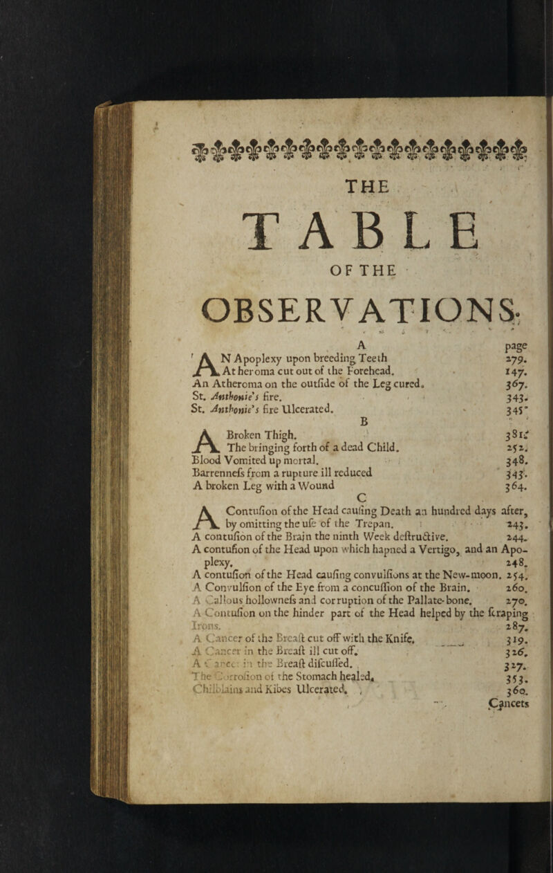 f . THE ABLE f*v ./ OF THE OBSERVATIONS page s79« 147. 367‘ 343- 345“ r A N Apoplexy upon breeding Teeth jLJL Atheroma cut out of the Forehead. An Atheroma on the outfide of the Leg cured, St. Anthonie's fire. St. Anthonie's fire Ulcerated. B A Broken Thigh. The bringing forth of a dead Child. Blood Vomited up mortal. Barrennefs from a rupture ill reduced A broken Leg with a Wound C A Contufion of the Flead cauling Death an hundred days after, by omitting the ufe of the Trepan. s ^4$. A contufion of the Brain the ninth Week deftru&ive. 244. A contufion of the Head upon which hapned a Vertigo, and an Apo¬ plexy. 248. A contufion of the Head caufing convulfions at the New-moon. 254. A Convulfion of the Eye from a concufiion of the Brain. 260. A Callous hollownefs and corruption of the Pallate-bone. 270. A Contufion on the hinder part of the Head helped by the {craping 3 S 2*2. 348. 343- 564. Irons. A Cancer of the Bread cut off with the Knife. A Cancer in the Bread ill cut off. A C .j rcc. i'i the Bread difeufl'ed. . 7 he , >rrofion of the Stomach healed. Chilblains and Kibes Ulcerated. , 287. 32 6, 3*7* 353. 3 6q. <Cjmeets 1