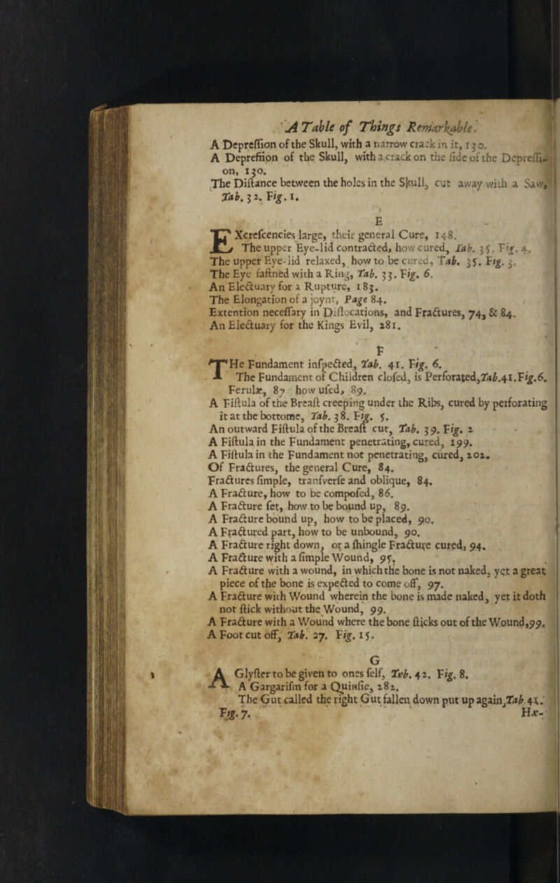 A Depreflion of the Skull, with a narrow crack in it, 130, A Depreftion of the Skull, with a crack on the fide of the DeprefTi Xab.ii. Tig.i. * E EXcrefcencies large, their general Cure, 148. The upper Eye-lid contracted, how cured, Tab. 3?. Tif. 4, The upper Eye-lid relaxed, how to be cured, Tab. 35. F/g. 3. The Eye faftned with a Ring, Tab. 33* 6- An Eledtuary for a Rupture, 183. The Elongation of a joynt, Page 84. Extention neceflary in Dislocations, and Fractures, 74, & 84, An Eledtuary for the Kings Evil, 281. THe Fundament infpedted, Tab. 41. Tig. 6. The Fundament of Children clofed, is Perforated,7’tiR4i.Fi£.6. Ferula?, 87 howufed, 89. A Fiftula of the Breaft creeping under the Ribs, cured by perforating it at the bottome, Tab. 38. Fig. An outward Fiftula of the Breaft cut. Tab. 19. Tig. 2. A Fiftula in the Fundament penetrating, cured, 199. A Fiftula in the Fundament not penetrating, cured, 202, Of Fradtures, the general Cure, 84. Fradtures Simple, tranfverfe and oblique, 84. A Fradture, how to be compofed, 86. A Fradture fet, how to be bound up, 89. A Fradture bound up, how to be placed, 90, A Fradtured part, how to be unbound, 90. A Fradture right down, or a {hingle Fradture cured, 94. A Fradture with a Simple Wound, 9?. A Fradture with a wound, in which the bone is not naked, yet a great; piece of the bone is expedted to come off, 97. A Fradture with Wound wherein the bone is made naked, yet it doth not flick without the Wound, 99. A Fradture with a Wound where the bone flicks out of the Wound, 99* A Foot cut off, Tab. 27. Tig. 15. G Glyfter to be given to ones felf, Tvb. 42. Fig. 8. A Gargarifm for a Quiwfie, 282. The Gut called the right Gut fallen down put up again,Ttf£. 44-' / Har--