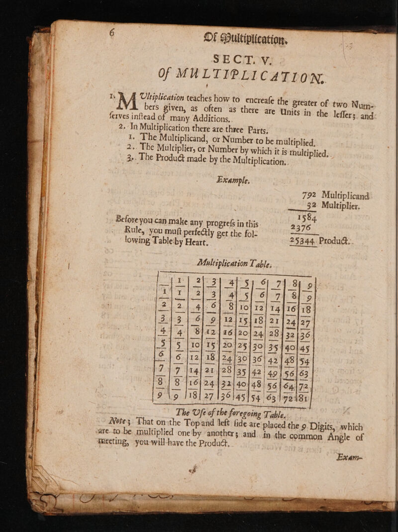 OF Gduitiptication, SECT, y. of MULTIPLICATION. Is Uhiplication teaches how to encreafe the greater of two Num- bers given, as often as there are Units in the leffers and: ferves inftead of many Additions, 2. In Multiplication there are three Parts. 1. The Multiplicand, or Number.to be multiplied, a2. Dhe Multiplier, or Number by which it is thultiplied,. _ 3». The Produ@&amp; made by the Multiplication... Example. 792 Multiplicand 32 Multiplier. Multiplication T, able. ©] 8 fre] a4 3a| 4/4 9 \9 118] 27 136/45 The Ufe of the foregoing Table. Note; That on:the Topand left fide.are placed the 9. Digits,- which ‘are-to-be multiplied one'by anothers and. in the common Angle of meeting, yeu-will-have the Produ, . Exar~