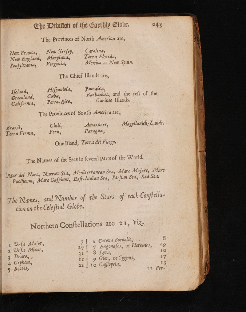 New France, Penfylvania, Jel and Greenland, e Earthly Olade. s re Carolina, Terra Florida, en ea a Nei yh ae eee Mexico Or AVE oO pain. New Ferfey, aah land, Virgintay H. ifpantola, Cuba, Porto-Rico, ja MAIC A ‘ Caribee Ulan e Provinces of South America ate Amazones, 7D) Ay 24 f AP AS ay One Ifland, Terra del Fuego. gine iName S, be ae