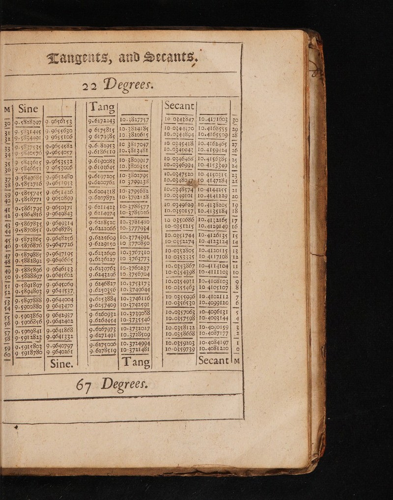 4135184] 18 | patti sere es = 10 0350686 | 10.41 } = , DOOPROP WYP | ¢ | on et ein ee Cost re Se RR CY a ES SOT EA SS 9 8 6 I &amp; [4 } I 6 Il 3} 10 3124 | 7177 32165117 | 3 10+ 4034197 10.4081220 y § (215 | 10.4129149 116 | 20LT5 4117108 7 1@.4102112 100356530 10.4099120 10.4138205 | I 9157; Io 10-4108103 563 | 10. 4105107 10+.40g01§9 10-40% I 2 O-4114104 i 3 lo.4f 5 53335 | Fo. 2 07 | 39 | | 10. | } 74 | 10.41 S| 1O-41Ir 10 .0357063 10+ 4096131 10.03§7598 | 10: 4093144 2 Pas 1.035313 668 10.0358 .@) 1) ——— J € cy 3s = \ yc Fike I&gt;) 4 yal he ) § 54931 S §996 1.035: ‘ePl O4 10 03 an 1.02 foe) ls C'oo!] ei oero ete A 2 % oS me Ve ocaenomat ee 10.0351744 | 10-4126135 10.O349101 |, £0.0349629 10.0359203 | 10:0359739 | 10-02 r ws | eC PO mR T1 NTO Hw IODINA Te: AK 5) BE/SEIS SRE|S8|E3) 0 | O wi} O &amp; 24 &amp; % / 2499. 10:372140 Tans ome oaloo me De ee onl e wm ene ahve a oi ma OO ~ pemed | CO mM . 5006} 10.37 Ga Awd} pS) 3 c3 mh | C100 3 pA eas e jo iw &gt;: iNC i se OO ~ ray i i ‘ a aoe a‘ c ES &amp; Cr : yi GD ¢ C i &lt; h ) NADA re NN. a ee nS EY ONE DOTS RIM seestrnoiion be. es Sepa Sho pe Pe | ae na 9-6275 | 9. 6278519 | —~W SE { | i] ase aea @ fe UE | cane Ore PS AN PRE OEN IEEAOT FICE ITE TS I IE LEPC ERE OS DESAI m?1oo rn »N1 AD | 0 ene QD Ae es | Re WO rwmuvyisea oF f ss | nO ped NO eee NO t0 1 Oo wr Ter wy se BO XD NO 140 80 . Gy ON: CO} GO Ko ADAG 6 6402 | Sine. ¥ g 8780 19-9 9+ §90984 591282 9 905915803 9: 591 g o | mio) rey SE | uO : too DO} matt wo P90 58 59 60