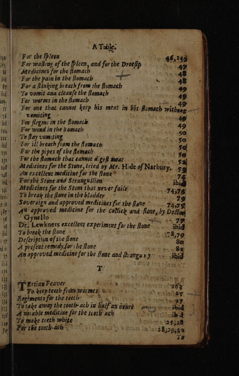 * For the Spleen : 46,143 F or wafting of the fpleen, and far the Droefp 4g Medicines for the ftomach y ia 3 For the pain in the ftomach my A % 48 For a ftinking breath from the Romach 49 To vomit ana cleazfe the Rlomach “a For warms in the Romach } ean“ For one that cannot keep his meat im bis Romach witherg Vomiting 49 For flegme in the ftomacle 49 For wind in the li omach 50 To fay vomstin $0 For ill breath from the homaco $d Far the pipes of the flomach So For the fomach that cannot digeR aucat $2] Medicines for the Stone, tried vy Mr. Hide of Narbury, $3 Au excellent medicine for the fone * Forthe Stone aad Strangullion | iby Medicines for the Stont that never faile Agel To break the ftoneinthe bladder ° be Soveraign and approved medicives for the lene 74579 A% approved medicine for the coPick and Rone, by Dokog Gynello Dr. Lewkners excellent experiment for the Roast Wig! 77 To break the fione “8.99 Defcription of the fone hes A prefeat vemedyfor ihe flone | se ass eel An approved. medicine for the floxe and (hy angury’ ». iki _ ere ly | ry Eitiaw Feaver 3 ie aS : Fo keep teeth from wormes. © | O sauna. all A noiable medicine for the teeth ach Poy the tooth-aéh aK 28520339 re