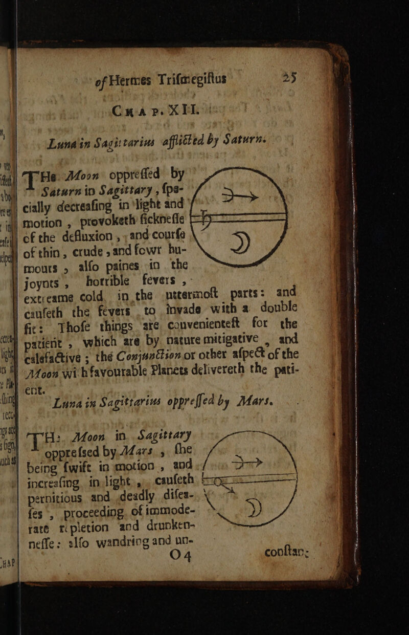 | | | C; KA Ps x I lk ; M , | Lundin Sagittarius afflitted by Saturn: Ht i at He. A4oon oppreffed by e ‘bie Sat#rn io Sagittary a {pe- or fig) cially decreafing in ‘light and BPs EAT ELE ig) Motion , provoketh ficknefie wij) cf the defluxion , , and conrfe , bd of thin, crude ,andfowr bu- | mours 5 alfo paines in . the joynts , horrible fevers ,- extreame cold in the uteermoft parts: and canfeth the fevers to invade with a double i fic: Thofe things are convenienteft for the : arent , which are by nature mitigative | and IgM calefaGtive ; thé Conjanétion or other afpect of the i -Azcon wi hfavourable Planets delivereth the pati- a ent reco at in (ot TH: Moon in. Sagittary hel opprefsed by AZars, fhe being {wift in motion , and &gt;—&gt; ——— —— ee ee Luna in Sagittarius opprefled by Mars. | increafing. in light), canfeth pe | pernitious and. deadly. difea- © ra | fes , proceeding of immode- 5) | yaté rcpletion aod druoken- neffe: 2lfo wandring and no- O4 conftan: ‘AP