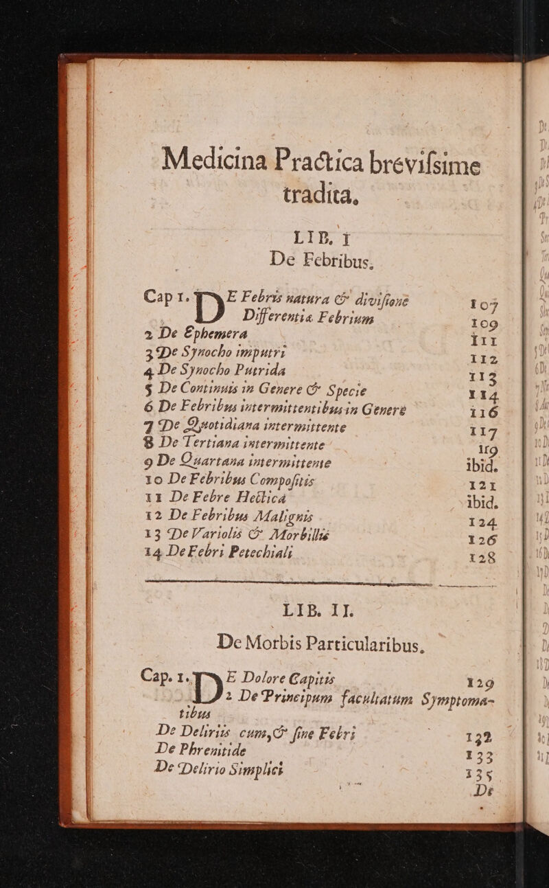 Medicina Practica brevifsime tradita, LIDPD.TI De Febribus, Cap 1. ΤᾺ E Febris natura C divifiouc | Differentia Febrium 2. De €phemera 3 9De Synocho HUY I 4 De Synocho Putrida $ De Continuis τῷ Genere Οὐ S pecie 6 De Febribis iitermittentibasin Genere 4 De yuotidiana intermittente 8 De Tertiana intermittente 9 De Ouartana imermittente 1o De Febribui Compofitis 11 DeFebre Hetlica 12 De Febribu Maliguis 13 «De Variolis Οὐ Morbill 14. .DeFebri Petechiali LIB. II. Cap. 1., E Dolore Gapitis 129 2 De'Principum. facultatum. Symptoma- tibus De Delirizs cumyC* fime Febri De Phreuitide De *Delirio Simplici