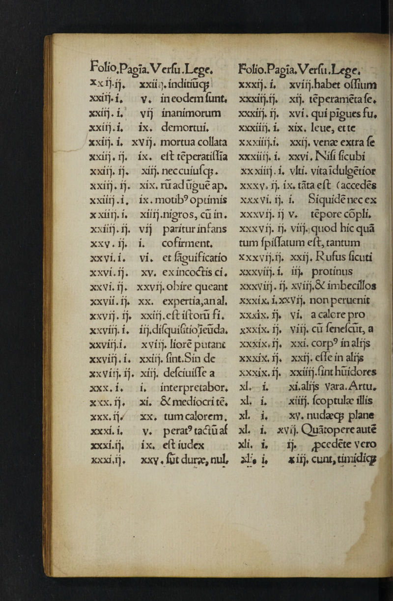 Fo!io,Pagia.V erlu .Lege. xx ij-ij,. xxii i]. inditiuqj I xxirj. i, v. in eodem font, xxirj. i. vrj inanimorum xxirj. i. ix. demortui. xxirj. i, xvij. mortua collata xxiij.rj. ix, eftteperariffia xxirj, ij. xiij. neccuiufcp. xxirj. ij. xix. ru ad ugue ap. xxiirj. i. ix. motib9 optinris x xiiij. i, xiirj .nigros, cu in. xxiirj. ij. vrj pariturinfans xxv. ij. i. coftrnrent. xxvi. i. vi. ec figuificatio xxvi.rj. xv. exincoctis ci. xxvi. rj. xxvrj. obire queant xxvii.ij, xx. experria,anal. xxvrj. ij. xxirj .eft iftoru fi. xxviij. i. iij.difquiutiojeuda. xxvirj.i. xviij. liore putant xxviij. i. xxirj. fint.Sm de xxviij. rj. xiij. defeiuiftea xxx. i, i. interpretabor, xxx.rj, xi. &medioeritc. xxx. rj/ xx. tumcalorem. xxxi. i, v. perat9cactuaf xxxi.ij, ix. eftiudex xxxi.rj, xxy, Ct durje, nul# Folio.Pagra. Verfli .Lege, xxxij. i. xviij.habet oftrum xxxiij.tj. xij. teperametafe, xxxirj. rj. xvi. qui prgues fu, xxxiirj. i. xix. leue, ettc xxxiiij.1. xxij. vena? extra fe xxxiiij. i. xxvi.Nifiiicubi xxxiirj. i. vltr. vitaidulgetror xxxv. rj. ix. tata eft (accedes xxxvi. ij. i. Srquidenecex xxxvij. ij v. tepore copli. xxxvrj. rj, vrij. quod hie qua turn fpiflatum eft, tantum xxxvij.rj. xxij. Rufus ficuti xxxvirj. i. iij. protinus xxxviij. rj. xviij.& imbecillos xxxix. i. xxvrj, nonperuenit xxxix. ij. vi. aca!crepro xxxix. ij, viij. cu ienefeut, a xxxix, rj. xxi. corp9 in alrjs xxxix, ij. xxij. efte in alrjs xxxix. ij. xxiirj.fimhuidores xl, i. xi.alrjs Vara.Artu, xl. i. xiirj. fcoptula? illis xl. i, xv. nudaeqj plane xl. i. xvij. Quatopercaute xli. i. ij. ^ccdcte vero xl_« i, xiij. cunt,tiaftdiejs