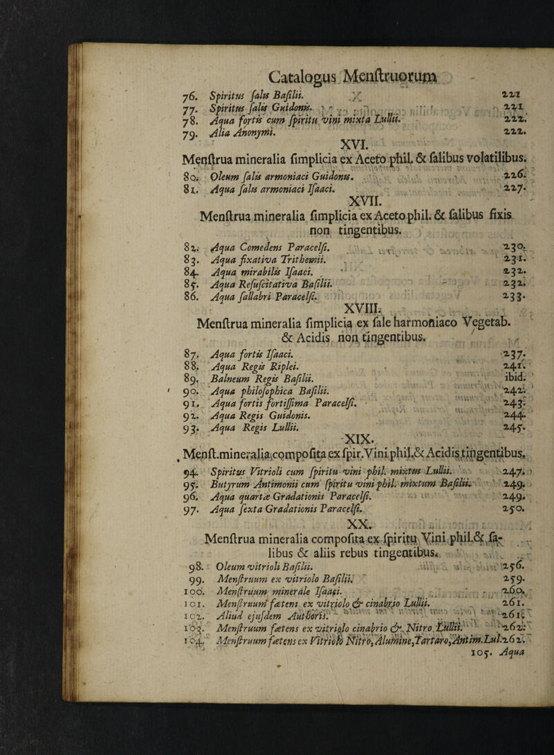 f f JIO* ni 2,xi . , zzz. zzz. Catalogus Menftruorum 76. Spiritus falis Bafilii. 77. Spiritus falts G ni donis. ;  ? , : 7 8. ^#0 cw fpiritu vini mixta Lullii. 79. ^//0 Anonymi. XVL Menftrua mineralia fimplicia ex Aceto phiL & falibus volatilibus. 8q* Oleum [alis armoniaci Guidonis. ' , > 2.2,6. 8 x. /d/# armoniaci Ifaaci. zzy* xvii. Menftrua mineralia fimplicia ex Aceto phil. & falibus fixis non tingentibus. j** ’ \ 8 %i Aqua Comedens Taracelfi. l;<vv 2,3°? 8g. Aqua fixativa Trithemii. T . .. 84. Aqua mirabilis Ifaaci. , agi. 85% Aqua Refufcitativa Bafilii* ' 2, 3 2,i 86. fallabri Taracelfi. x33* XVIII. Menftrua mineralia fimplicia ex fale harmofliaco vegetab. & Acidis non tingentibus. [ 87* Aqua fortis Ifaaci. 88. Aqua Regis Riplei. 89. Balneum Regis Bafilii. 90. Aqua philojophica Bafilii. 91. Aqua fortis fortiffima Taracelfi. 91. Aqua Regis Guidonis. 9g. Aqua Regis Lullii. XIX. , Menft.mineraliavcompofita ex fpir.Vini phi!.& Acidist^igentibus, I 94. Spiritus Vitrioli cum fpiritu vini phil. mixtus Lullii. 2.47* • 9J. Butyrum Antimonii cum fpiritu vini phil. mixtum Bafilii. 2,49. 96. Aqua quarta Gradationis Taracelfi. 2.49* 97. Aqua fexta Gradationis Taracelfi. 2.50. XX. _ . mk ,i Menftrua mineralia compofita ex fpiritu Vini phil.&, libus & aliis rebus tingentibus* 98. ' Oleum vitrioli BaJUii. uv’ -s’\ C 1^6. 99. Menfiruum ex vitriolo Bafilii. ' 2.^9. 100. Menfiruum minerale Ifaaci. ( * * ici. Menfiruum foetens ex vitriolo & cinabrjo Lullii. _ 2.61. a 1* • ri .X iv*. ■ v1 “SIT' •\. i iy *3 7; 2.41. ibid. ! a4iV ‘ a43: 2*44. 245:. icfc ASM ejujdem Authoris. * 1 : ‘ r 4 '  :z6u ibg. Menfiruum fiet ens ex vitri fio cinabrio &rNitro tfullii. 2.6z: 104* Menfiruum fiet ens ex Vitriolo Nitro^ Alumine fTartarofAnt im.Lul.z 6 z. joq. Aqua