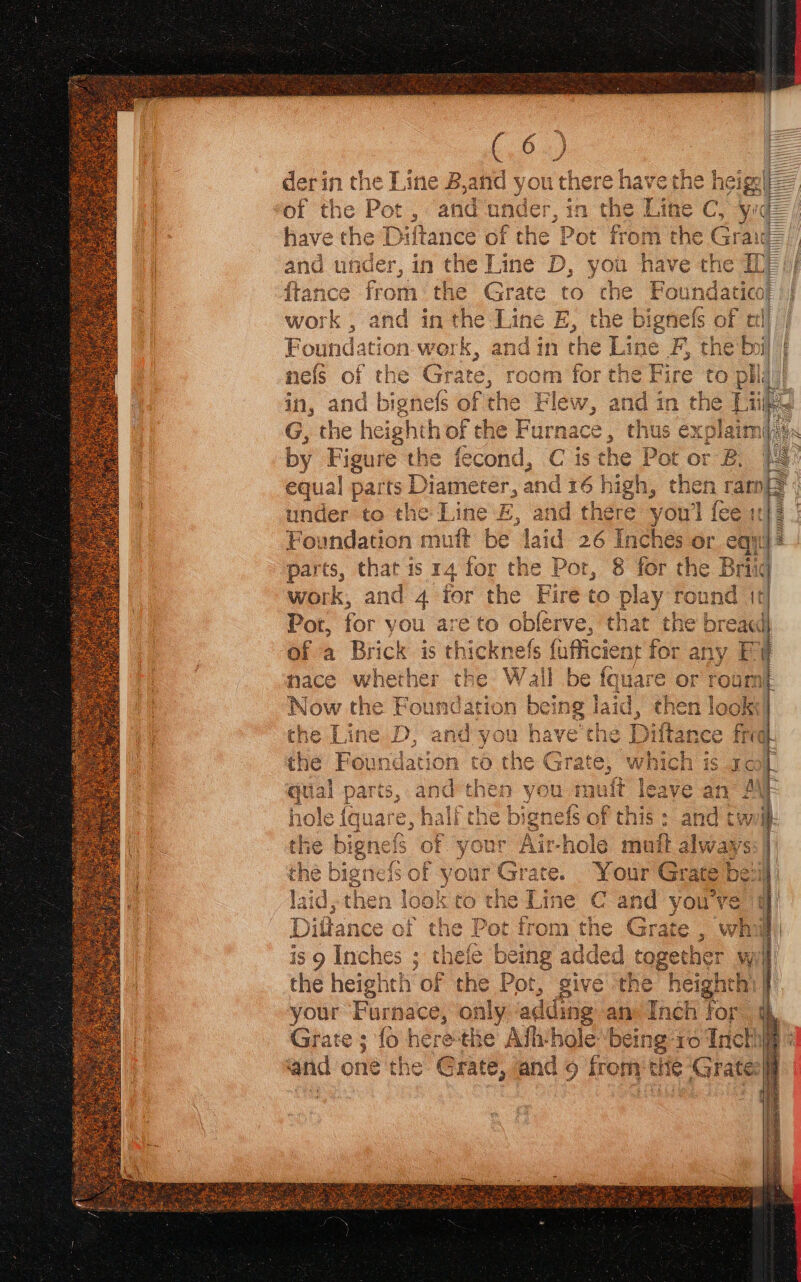 c i] h LY, you have t! 1e Line in ti 2 unae a Yet an 2 | i hus ¢xp C th of ch 7 i gh G, the he ve ed 1 > Mameter, and ¥ af Ne tee ™ @ equal part re | yh sf Ine L undation mutt be laid 2 ¥ &amp; | ie &amp; q under to t Fo 14 fe work, and 4 for the is parts, that id at I 7 t} cient &amp; Bel e 3 - = iré to p erve, {Parcs { fs 2 fo oD s thickne ou are 7 f or \ of a Brick 1 2 Pot, { &amp; be te +9 2 Poi a sd a 2 ith of the Go 9 Inches { A ne the Found: 2 t the Li your Furnace, only addi h the heig IS i hole be rom th {h: A I Gy bw c re O be ne ae | : 4 Hay oan) if ng-ro In ¢ Grate, and 9 f Le th ‘or Ww “and on Grate; f rate iG i ig t!