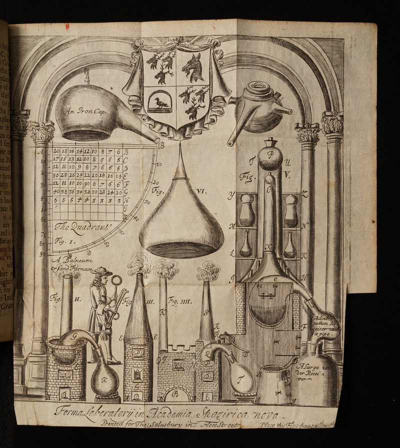 | At 20) £8 64 ey 27 28 {SIC | 12,\ IL B\p WN | O | By | Go to Ps ho o | P) VSS yee SS Ee The Quadra Fig. 1. | | i ap etesesestas rs = | te | | tA (SS % ee crams j GF crmaoberalary Le Fendemit | Ve LOI CE HOV ~ FY en a o . ao Srinted for Tho iS. alusbury we” Flee Sir tele | | AURAL | Le . 1 } | ap ay | | Mul Wh g | | } { | S SS A = \ . Lherge 3 SS , S er Recee es ay ¢ it ee ee ee SOE REET