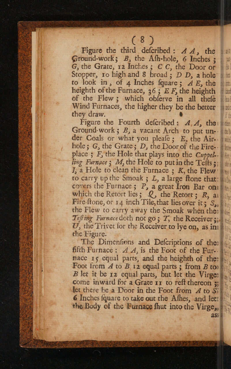 (8) Figure the third defcribed: 44, the | « Ground-work; B, the Afh-hole, 6 Inches ; | x G, the Grate, 12 Inches ; € C, the Door or Stopper, ro high and 8 broad; D D, a hole to look in, of 4 Inches fquare; 4 E, the | m heighth of the Furnace, 36 ; EF, the heighth © 4: of the Flew; which obferve in all thefe: | by Wind Furnaces, the higher they be the better ' ) xi they draw. ® Figure the Fourth defcribed: A,A, the: }) te Ground-work ; B, a vacant Arch to put un-: | i: der Coals or what you pleafé; E, the Air-. wi hole; G, the Grate; D, the Door of the Fire-+ }\y place ; F, the Hole that plays into the Cuppel-. | jj ling Furnace; M, the Hole to putin the Telfts 3: w., I, a Hole to clean the Furnace ; K, the Flew’), to carry up the Smoak ; L, a large ftone that: };), covers the Furnace; P, a great Iron Bar ont|) which the Retort lies; @, the Retort; R, ai} Fire-ttone, or 14 inch Tile, that lies over its S,, the Flew to carry away the Smoak when the: Tefiing Furnace doth not go; T; the Receiver 3:1} ».: U, the Trivet for the Receiver to lye on, as ini!) the Figure. The Dimenfiens and Defcriptions of the:}), fifth Furnace: AA, is the Foot of the Fur-: ih, nace 15 equal parts, and the heighth of the: ‘Foot from 4 to B12 equal parts ; from B top| = SS a B let it be 12 equal parts, but let the Virge:)),, ' ‘let there be a Door in the Foot from ‘4 to Sif, 6 Inches fquare to take out the Afhes, and lett!‘ the Body of the Fusnace fhut into the Virge,,|):,, ass | 2 Se RE) = EE a A RR state