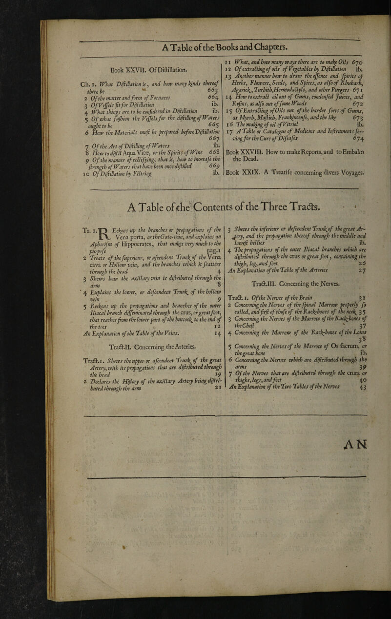 Book XXVII. OfDimilation. Ch. I. TFhat Vifiillationis ^ and horp many hinds thereof there he ' ^^3 2 Of the matter and form of Fornaces ^>^4 3 OfVejfelsfitforVijijllation ib* 4 What things are to he confidered in Vijhllation ib. 5 Ofwhatfajhion the Vejfelsfor the dijHUingof Waters ought to be ^^5 6 Hotp the Materials muji he prepared beforeVifliUation 66j 7 OftheJrtofViftillingpfWaters ib. 8 Horv to dijiil Aqua Vitse, or the Spirits of Wine 668 p Of the manner ofrehlifying^ that if, horp to inoreafe the jirength of Waters that have been once dijiilled 6 6p 10 OfVijiiUationhyFiltring ib. 11 What^ and boTP many TV ays there are to mah^ Oils 670 12 Of extrading of oils of Vegetables by Dijiillation ib. 13 Another manner how to draw the ejfence and fpirits of Herbs, Flowers, Seeds, and Spices, as alfo of Khubarh, Agaric)^, furhith,Hermodadyh, and other Purgers 671 14 How to extrad oil out of Gums, condenfed Juices, and Refins, as alfo out of fome Woods 672 15 Of Extrading of Oils out of the harder forts of Gums, as Myrrh, Majiich, Franhincenfe, and the lik^ 673 16 fhe making of oil of Vitriol ib, 17 A fable or Catalogue of Medicins and Injiruments fer~ ving for the Cure of Vifeafes 674 Book XXVIII. How to make Reports, and to Embalm the Dead. Book XXIX. A Treatife concerning divers Voyages. A T able of (the: Contents of the Three Tradls. Tr. 1.13 Eckonsup the branches or propagations of the ir\.. Vena porta, ortheGate-vein, and explains an Aphorifm of Hippocrates, that mak^s very much to the purprfe 2 freats ofthefuperiour, orafiendent frunk^of the Vend. cava or Hollow vein, and the branches which it fcatters through the head 4 3 Shews how the axillary vein is difiributed through the arm 8 * 4 Explains the lower, or defeendent frunl^ of the hollow vein , 9 5 Reckons up the propagations and branches of the outer Iliacal branch dijfeminated through the crus, or great foot, that reaches fi-om the lower part of the buttock^ to the end of the toes i 12 An Explanation of the fable of the Veins. 14 Trad.II. Concerning the Arteries. Tratff.i. Shews the upper or afeendent frunk^of the great Artery, with its propagations that are difiributed through the head ' ^9 2 Declares the Hifiory of the axillary Artery being difiri¬ buted through the arm 21 3 Shews the inferiour or defeendent frunkjof the great Ar- ^ery, and the propagation thereof through the middle and lowefi bellies ib, 4 f he propagations of the outer Iliacal branches which are difiributed through the evus or great foot, containing the thigh, leg, and foot 26 An Explanation of the fable of the Arteries 2 7 Trad.III. Concerning the ^Nerves. Tra6t. i. Of the Nerves of the Brain 31 2 Concerning the Nerves of the fpinal Marrow properly fo called, and firfi of thofe of the Rack^bones of the nec^ 3 5 3 Concerning the Nerves of the Marrow of the Rackrbones of the Chefi “ 37 4 Concerning the Marrow of the Rackrbones of the Loins 5 Concerning the Nerves of the Marrow of Os facrum, or the great bone ib. 6 Concerning the Nerves which are difiributed through the arms ^9 7 Of the Nerves that are difiributed through the crura or thighs, legs, and feet 40 An Explanation of the fwo fables of the Nerves 43 AN