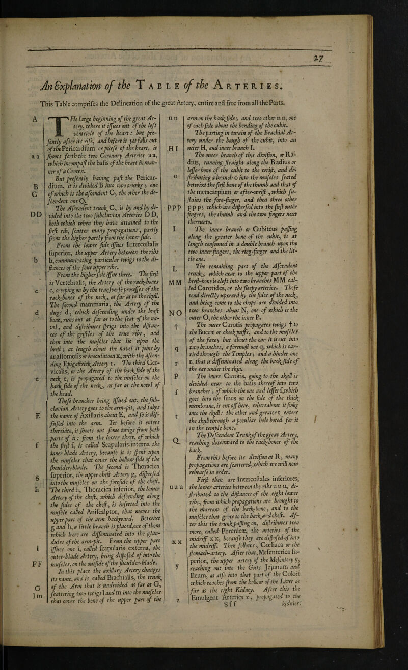 JnExplanation of the T a b l e A r t e r i e s. This Table comprifes the Delineation of the great Artery, entire and free from all the Parts. A a a DD E FF He large beginning of the great Ar¬ tery^ tvhere it ijfues oitt of the left ventricle of the heart: but prt- fently afteir its rift^ and before it yet falls out Pericardium orptirfe of the hearty it Jhoots forth the tm Coronary Arteries a a, rvhich incompaf the bafis of the heart inman- ner of a Crorvn^ But prefently having pafl the Pericar¬ dium, it is divided B into tm trunks s one of which is the afeendent C, the other the de- feendent one T'he Afeendent trunks C, U by and by di¬ vided into the two fuhclavian Arteries D D, both which when they have attained to the fr(i rib^ fcatter many propagations, partly from the higher partly from the lower fide. From the lower fide iffues Intercoftalis fuperior, the upper Artery between the ribs communicating particular twigs to the di¬ fiances of the four upper ribs, F rom the higher fide ijfue three, Thefirfi is Vertebralis, the Artery of the rach^^bones c, creeping on by the tranjverfe procefies of the rach;fiones of the necl^y as far as to theskfrll, 7he fecand mammaria, the Artery of the dugs d, which defeending Under the brefi bone-) runs out as far as to the feat of the na¬ vel , and difiributes firigs into the difian^ ces of the grifiles of the true ribs, and then into the mufcles that lie upon the breji i at length about the navel it joins by anaftomoiis or inoculatoon x, with the afeen- ding Fpigajirick^Artery i. 7he third Cer- vicalis, or the Artery of the backjide of the neck, e, is propagated to the mufcles on the backjide of the neck,-, as far as the nowl of the head, 7hefe branches being iffued out., thefub- clavian Artery goes to the arm-pit-, and takes the name 0/Axillaris about E, and fo is dif- fufed into the arm, Tet before it enters thereihto-, it Jhoots out fome twigs from both parts of it: from the lower three-, of which the firfi f, is called Scapularis-interna the inner blade Artery, becaufe it is jfent upon the mufcles that cover th: hollow fide of the Jhoulder-blade, 7he fecond is Thoracica fuperior, the upper chefi Artery g, dijperfed into the mufcles on the forefiide of the chefi, The third h, Thoracica inferior, the lower Artery of the chefi, which defeending along the fides of the chefi, is inferted into the mufcle called Anifcalptor, that moves the upper part of the arm backward. Betwixt g and b, a little branch isplaced,one of them which here are diffeminated into the glan¬ dules of the arm-pit. From the upper part iffues one i, called fcapularis externa, the outer-blade Artery, being difiofed of into the mufcles,on the outfide ofthejhoulder-blade. In this place the axillary Artery changes its name, and is called Brachialis, the trunk, of the Arm that is undivided as far as G, that cover the bone of the upper part of the n n ,HI o PPP uu u X X arm on the backjide j and two other n n, one of each fide about the bending of the cubit, 7he parting in twain of the Brachial Ar¬ tery under the bough of the cubit, into an outer H, and inner branch I. 7be outer branch of this divifion, orRa^ dius, running firaight along the Radius or lejfer bone of the cubit to the wrifi, and di^ jiributing a branch o into the mufcles fated betwixt the firfi bone of the thumb and that of the metacarpium or after-rvrifi , which fu- Jlains the fore-finger, and then three other p p p j which are dijperfed into the firfi outer fingers, the thumb and the two fingers next thereunto, . - The inner branch or Gubiteus pajjing along the greater bone of the cubit, is at length confumed in a double branch upon the two inner fingers, the ring-finger and the lit¬ tle one. The remaining part of the Afeendent trunks, which near to the upper part of the breji-bone is cleft into two branches MM cal¬ led Car otidts, or the fleepy arteries, Thef tend dire&ly upward by the fides of the neck^ and being come to the chops are divided into two branches about N, one of which is the outer O, the other the inner P. The outer Carotis propagates twigs t to the Buccae or cheekpuffs, and to the mufcles of the face’-, but about the ear it is cut into two branches, aforemofi one q, which is car¬ ried through the Temples i and a hinder one r, that is diffeminated along the back^fide of the ear under the skin. The inner Carotis, going to the skidl is divided near to the bafis thereof into two branches of which the one and lefferfiwhicb goes into the finus on the fide of the thick^ membrane, is cut off here, whereabout itfinJ^s into the skull: the other and greater t enters the skitll through a peculiar hole bond for it in the temple bone, TheVefeendent Trunkyf the great Artery, reaching downward to the rackjones of the back. From this before its divifion at many propagations are fcattered, which we will now rehearfe in order, ■ , Firfi then are Intercoftaks inferiores, the lower arteries between the ribs u u u, di- fiributed to the difiances of the eight lower ribs, from which propagations are brought to the marrow of the back^bone, and to the mufcles that grow to the back^a^dchefi. Af¬ ter this the trunkjpaffing on, difiributes two more, called Phrenicae, the arteries of the midrif xx, becaufe they are difiofed of into the midriff. Then follows, Coeliaca or the fiomach-artery. After that, Mefenterica fu¬ perior, the upper artery of the Mefentery y, reaching out into the Guts Jejunum and Ileum, as alfo into that part of the Color! which reaches from the hollow of the Liver as far as the right Kidney. After this tioe Emulgent Arteries z, pnp-tgated to the S f f kjdnies: ^7