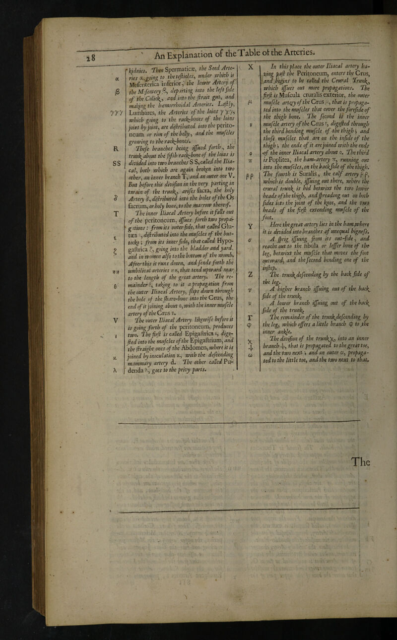 iS a /3 R ss V u, An Explanation of the Table otthe Arteries. hhm. Ihm Spermatic*, the Seed Jric- riesx.mngto thetefiicles, under rvhtcb vs Mefenterica inferior,' the lower Artery of the Mfentery S-i dep.vrting into the left fide of the Colicky, and into the jirait gut, and making the h£Morrhoidal Arteriest Lajily, Lumbares, the Arteries of the loins y y, y, which going to the rack^hones of the loins joint by joint, are difirihuted into the perito¬ neum or rim of the belly, and the mufcles growing to the rach^bones, T^heje branches being ififued forth, the trun\ahout the fifth rack^bone of the loins is divided into two branches S S, called the Ilia- cal, both which are again broken into two other, an inner branch T, and an outer one V. But before this divifion in the very parting in twiun of the trunks, arifes facra, the holy Artery cf, difirihuted into the holes of the Os facrum, or holy bone, to the marrow thereof, 7he inner lliacal Artery before it falls out of the peritoneum, ijfues forth two propar g itions: from its outer fide, that called Glu- taea f, difirihuted into the mufcles of the but¬ tock^ 5 from its inner fide, that called Hypo- gaftrica t, going into the bladder and yard, and in women alfo to the bottom of the womb. After this it runs down, and fends forth the umbilical arteries vi m, that tend upward near to the length of the great artery. “The re¬ mainder 0, taking to it a propagation from the outer lliacal Artery, flips down through the hole of the fhare-bone into the Crus, the end of it joining about o, with the inner mufcle artery of the Crus v. Ihe outer lliacal Artery lik^wife before it is going forth of the peritoneum, produces two. Thefirji is called Epigaftrica dige- fted into the mufcles of the Epigaftrium, and the firaight ones of the Abdomen, it is joined by inoculation K, with the defending mammary artery d. Ihe dther called Pu- ' denda \ goes to the privy parts. { X TT FP T (p X 4 CO In this place the outer lliacal artery ha¬ ving pafi the Peritoneum, enters the Crus, land begins to be called the Crural frunfi^ which ijjues out more propagations, fhe firjl is Mufcula cruralis exterior, the outer mufcle artq'y of the Crus that is propaga¬ ted into the mufcles that cover theforefide of the thigh bone, fhe fecond is the inner mufcle artery of the Crus r, digejied through the third bending mufcle of the thigh j and thofe mufcles that are on the infide of the thigh •, the ends of it are joined with the ends •of the inner lliacal artery about o, fhe third is Poplitea, the ham-artery vr, running out into the mufcles, on the hackjide of the thigh, The fourth is Suralis, the calf artery p p, which is double, ijfuing out there, where the crural trunks is hid betwixt the two lower heads of the thigh, and jpreading out on both fides into the joint of the ktiee, and the two beads of the firfi extending mufcle of the foot. Here the great artery lies in the ham,where it is divided into branches -of unequal bignefs. A frig ijfuing from its out-fide, and reach out to the hbula or lejfer hone of the leg, betwixt the mufcle that moves the foot outward, and the fecond bending one of the injhp, fhe trunX^defeending by the back fide of the leg. A higher branch ijfuing out of the bacl{^ fide of the trunks A lower branch ijfuing out of the back^ fide of the trunk* fhe remainder of the trunkfrefeending by the leg, which offers a little branch cp to ,the inner ankje. 7he divifion of the trunkx, into an inner branch j', that is propagated to the great toe, and the two next > and an outer a', propaga¬ ted to the little toe, and the two next to that. The .■j : t