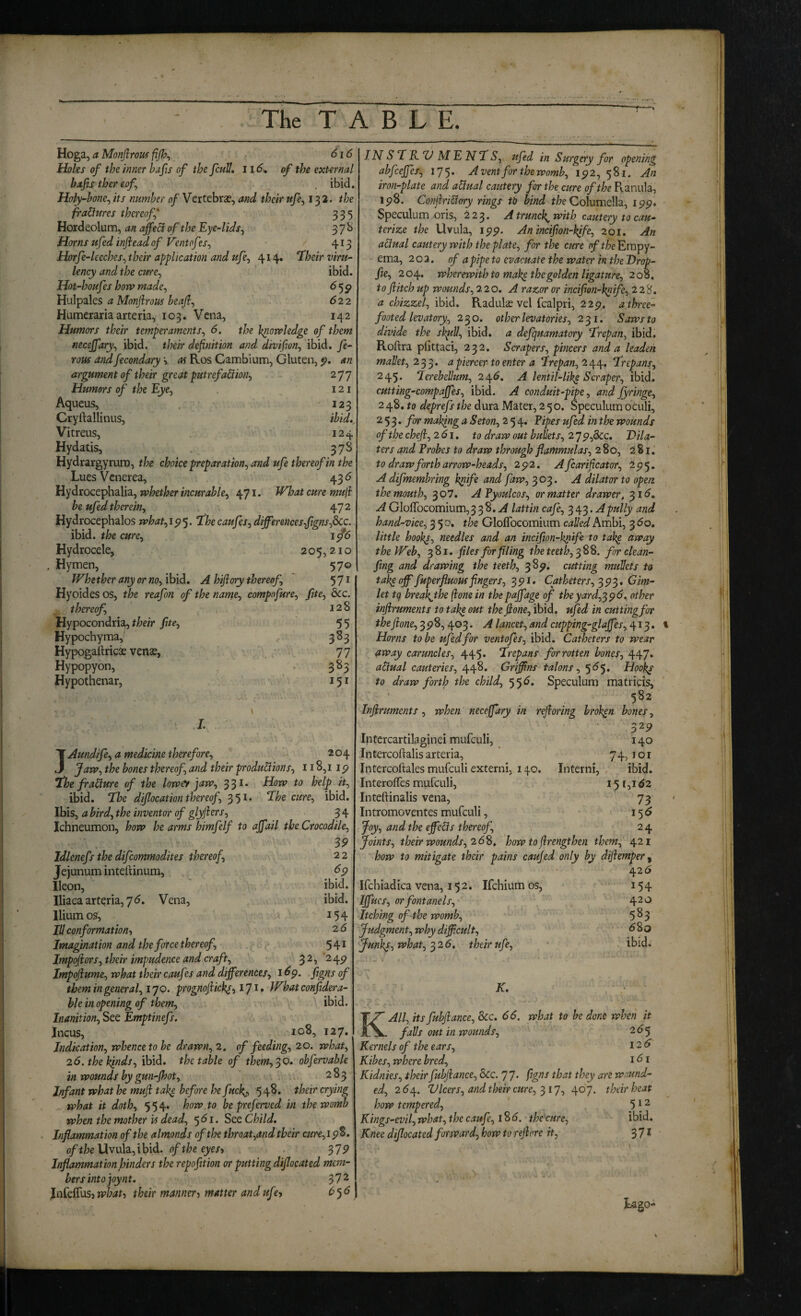 Hoga, a Monflrous fifh^ 616 Holes of the inner bafis of the fcull, 116^ of the ext-ernal bafis ther eof . ibid. Holy-hone^ its number of Vertebrae, and their ttfe^ 132. the fradures thereof' 335 Hordeolum, an affe^ of the Eye-lids^ 37b Horns ufed injiead of Ventofes^ 413 Horfe-leeches^ their application and ufe^ 414. Their vim- lency and the cme^ ibid. Hot~houfes horp made^ d 5 ^ Hulpales a Monjirous beafi^ 622 Humeraria arteria, 103. Vena, 142 Humors their temperaments^ 6. the hpiorvledge of them necejfary^ ibid, their definition and divifion, ibid, fe- rous andfecondary \ as Ros Cambium, Gluten, an argument of their great putrefaction., 277 Humors of the Eye, 121 Aqueus, 123 Cryftallinus, ibid,, Vitreus, 124 Hydatis, 378 Hydrargyrum, the choice preparation, and ufe thereof in the Lues Venerea, 436 Hydrocephalia, 471. What cure muji he ufed therein, 472 Hydrocephalos jphat,ip'). The caufes, differences,ftgns,6cc. ibid, the cure, i ^6 Hydrocele, 205,210 Hymen, 57© Whether any or no, ibid. A hiftory thereof, %']i Hyoides os, the reafon of the name, eompofure, fite, 6cc. thereof, 128 Hypocondri^, their fite, 5 5 Hypochyma, 383 Hypogartrigs venae, 77 Hypopyon, 383 Hypothenar, 151 I. JAundife, a medicine therefore, 2 04 Jarp, the bones thereof, and their productions, 118,1 ly Thefra^ure of the lorp^ jarp, 331. Hovp to help it, ibid, The diflocation thereof, 3 51* The cure, ibid. Ibis, a bird, the inventor of glyflers, 3 4 Ichneumon, hovp he arms himfelf to affail the Crocodile, 39 Idlenefs the difcommodites thereof, 2 2 Jejunum intellinum, ^9 Ikon, ibid. Iliacaarteria,7<5. Vena, ibid. Ilium os, ' 154 III conformation, ’ 2 5 Imagination and the force thereof, 54^ Impojiors, their impudence and craft, 32, 24^ Impofiume, xphat their cauf ’,s and differences, i figns of them in general, S'] 0. prGgnofiick^,!^!, What confidera- ble in opening of them, ibid. Inanition, See Emptinefs. Incus, ic)8, 127. Indication, rphenceto he dratpn, 2. of feeding, 20. rphat, 26. the kinds, ibid, the table of them,^0. obfervable in vpounds by gun-Jhot, 283 Infant vohat he muji tak^ before he fuck^, 5 4^* crying what it doth, 554. how to be preferved in the womb when the mother is dead, '^61. See Child. Inflammation of the almonds of the throat,and their cure,ip^. ofthe'\Jiv\A2i,ihid.oftheeyes, 37P Inflammation joinders the repofition or putting diflocated mem¬ bers into ]oynt. 372 InfeflUS} what, their manner, matter and ufe, 5 5 <51 IN S T KU M E NT S, ufed in Surgery for opening abfceffes, 175. A vent for the womb, 15)2, 581. An iron-plate and adual cautery for the cure of the R.anu]a, ip8. Conf riClory rings tb bind Columella, ipp. Speculum oris, 223. A trunck, with cautery to cau¬ terize the Uvula, ipp. An incifion-kife, 201. An adual cautery with the plate, for the cure of theEmpy- ema, 20a. of a pipe to evacuate the water in the Drop- fie, 204. wherewith to mak^ the golden ligature, 208. to fitch up wounds, 220. A razor or incifion-kpife, 228, ! a chizzel, ibid. Radulae vel fcalpri, 2 2p. a three¬ footed levatory, 230. other levatories, 231. Saws to divide the skfll, ibid, a defqttamatory Trepan, ibid, Roftra plittaci, 232. Scrapers, pincers and a leaden mallet, 2^'^. a piercer-to enter a Trepan, 2 Trepans, 245. Terebellum, 2y6. A lentil-lik^ Scraper, ibid. cutting-compaffes, ibid. A conduit-pipe, and Jyringe, 2 48. to deprefs the dura Mater, 250. Speculum oculi, 253* for making a Seton, 254* Pipes ufed in the wounds of the chef, 261. to draw out burets, 2 ’jp,8cc. Dila¬ tors and Probes to draw through flammulas, 280, 2i 81. to draw forth arrow-heads, 2p2, A fcarifcator, 2^5. A difmembring kpife and faw, 303. A dilator to open, the mouth, 3 07. A Pyoulcos, or matter drawer^ 315. A Gloirocomium,3 38. A lattin cafe, 343. Apully and hand-vice, 350. the Gloffocomium called Ambi, ^60, little hooks, needles and an incifion-knife to tak^ away the Web, 381. files for fling the teeth, forclean- fing and drawing the teeth, 38^, cutting mullets to tak^offfuperflmusfingers, 3pi. Catheters, ^p'^. Gim¬ let tq breakjhe (lone in thepaffage of theyard,^p6. other infruments to take out the f one, ibid, ufed in cuttingfor thefione, 3 p8,403. A lancet, and cupping-glaffes, 413. Horns to be ufed for ventofes, ibid. Catheters to wear away caruncles, 445* Trepans for rotten bones, 447. a^ual cauteries, 448. Griffins talons, 5<^5. Hook^ to draw forth the child, 555. Speculum matrigis, 582 Infruments, when neceffary in reforing broken bones, 32p Intcrcartilaginei mufculi, 140 Intercoftalisarteria, 74, loi Intercoftales mufculi externi, 140. Interni, ibid. Interoffes mufculi, 151,152 Inteftinalis vena, 73 Intromoventes mufculi, 155 Joy, and the effe&s thereof, 2 4 Joints, their wounds, 26S. how to frengthen them, 421 how to mitigate their pains caujed only by difemper^ 426 Ifchiadica vena, 152. Ifchium os, 154 Iffucs, or fontanels, 4^*^ Itching offthe womb, 5^3 Judgment, why difficult, ^80 Junk^,what, ^26, their ufe, ibid. K. KAU, its fubfance. See. 66. what to be done when it falls out in wounds, 255 Kernels of the ears, 1^5 Kibes, where bred, i i Kidnies, their fubfance. See. 77* fi^^-^ do at they are wound¬ ed, 254. Vlcers, and their cure, ^ly, 407. their heat how tempered, 5 ^ ^ Kings-evil, what, the caufe, 18 5. the'cure, ibid. Knee difiocated forward, how to ref ore it, 3 71
