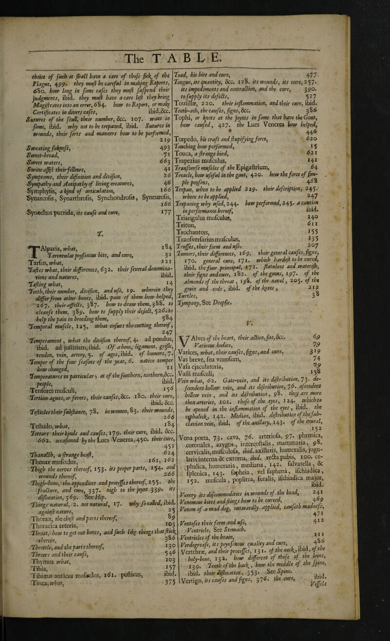 choice of fuch Of Jhall have a can of thofe fich^ of the Plague^ 4PP* they muji he careful in making Reports^ dSo. hortf long in fame cafes they muji fufpend their judgments^ ibid, they mu^ have a care leji they bring Magifrates into an err§r^6%Sf, how to Report ^ ormahp. Certificates in divers cafes^ ibid,&c. Sutures of the fcull-, their number^ See, 107. want in Jome, ibid, why not to be trepaned^ ibid. Sutures in wounds^ their forts and manners how to he perfortned^ Sweating fiekpefs. Sweet-bread^ Sweet waters^ Swine afjiji their fellows^ Symptoms., their difnition and divifton. Sympathy and Antipathy of living creatures., Symphyiis, a kind of articulation, Synarcofis, Synarthrofis, Synchondrofis, Syneurofis, 166 Synechus jputrida, its caufe and cun, i 7 7 4P3 71 <563 41 26 46 166 r. 184 31 121 TAlparia, what, ‘tarentulas poyfonous bite, and cure, Tarfus, what, 'T'aftes what, their differences, 6^2, their feveral denomina¬ tions and natures, ibid. ’faffing what, . ^ ’feeth,theirnumber, divifton, andufe, ip. wherein they differ from other bones, ibid, pain of them how helped, '267. their affe&s, how to draw them, to cleanfe them, 38^. how to fupply their defeB, 5 2 (5. to help the pain in breeding them, 5 ^4 temporal mufcle, 125, what enfues the cutting thereof, 247 ‘temperament, what the divifwn thereof, 4» 2d pondus, ibid, ad juftitiam, ibid. Of a bone, ligament, griffe, ■tendon, vein, artery,^, of ages, ihid. of humors,’], ■ temper of the four feafons of the year, 6, native temper how changed, V ^ ^ temperatures in particular j as of the fouthern, northern,Scc, people, , Tenfores muFculi, • ■*5° tertian agues, or fevers, their caufes,Scc, 180. their cure, ibid. See. tefficles their fuhffance, inwomen,^^* their wounds, :2dd teOaxdo, what, ^^4 tettars their kjnds and caujes, 17 P* cure, ibid. &c. ‘662, occafwned ^yt^c'Lues ^VeHerea, 45®* their cure, 451 thanaCih, affrangebeaff, 624 Thenar mufculus, idi,,i<52 thigh the nerves thereof, i53* its proper parts, i54* wounds thereof, . thigh-bone,' the. appendices and procejf is thereof, 155* -fracture, and cure, 337* tiigjo to the joynt 33?* it^ dijlocation, See Hip. things'natural, 2, not natural, t], why Jb called, Ihid, againff nature, ^ 5 Thorax, the cheff and parts thereof, Thoracica arteria, ^ ^®3 throat,- how to get out hones, and fuch liks things thatffick^ toad, hU bite and cure, 4^7. Tongue,itsCjHantity, See. 128. itsvpounds, its cure,2^'J. its impediments and contrarian, and the cure, 3po. to fupply its defers, 527 Toufilla:, 220. their inflammation, and their cure, ihid, tooth-ach, the caufes, ffgns, Scc, 386 Tophi, or fyjots at the joynts in fame that have the Gout, how caujed, 427. the Lues Venerea bow helped, • _ 44<^ Torpedo, hU craft andffupifying force, 620 touching how performed, 15 Touca, ffrange bird, ^21 Trapezius mufculus, 2 4 * trsmfverfe nmfeles of Epigaftrium, ^4 treacle, how ufeful in the gout, 420. how the force of fm~ pie poyfons, 4^^ trepan, when to be applied 229, their deferiptipn, 245; where to be applied, 247 trepaning why ufed, 244* performed, ?45* ^ caution in performance hereof, ibid. Triangulus mufculus, *4® Triton, Trochanters, ^55 T ranfverfarius mufculus, 235 truffes, their form andufe^ .207 tumors, their differences, i dp, their general caufes, figns, 170. general cure, 17 ^ * which hardeff to be cured, ibid, the four principal, i']2, flatulent and waterijh, their figns and cure, 182. of the gums, ip], of the almonds of the throat, 1^8, of the navel, 205. of the groin and cods, ibid, of the kpees , turtles, tympany. See Vropfie, 2l]L r. therein, throttle, and the parts thereof, throws and their caufe. Thymus what. Tibia, Tibiseus anticus muMus, i d i. pofticus, Tinea, what, 386 130 546 103 ‘I57 ibid. 375 V Alves of the heart, their a&ion,fjie, Sec, d.p Varicons bodies, 19 Varices, what, their caufes, ftgns, and cure, 319 Vas breve, feu venofum, 74 Vafa ejaculatoria, Vafti mufeuli, ... ^ j Vein what, 62, Gate-vein, and its difiribution,’]^. de- feendent hollow vein, and its diffrihution,']d. afeendent hollow vein , and its diffrihution, p8. they are more then arteries, loi. thofe of the eyes, 124*^ whichto he opened in. the inflammation of the eyes, ibid, the c^halkk^, 142. Median, ibid, diffrihution of theJub- clavian vein, ffhid* of the,axillary,ofthecmral, 152 Vena porta, 73. cava, 7<^. artcriofa, p], phrenica, coronales, azygos , intercoftalis, mammaria,^ p , cervicalis,mufculofa, axillaris, humeralis, )ugu- larisinterna 8c externa, ihid, redta pubis, 100. ce- -phalica, humeraria, mediana, 142* /^^YJtella , & fplenica, 143. fapheia, vel faphena, itchiadica, 152. mufcula, poplitea, furalis, ifchiadica major, ^ jbid. Venery its difeommodities in wounds of, the head, 241 Venemous bites andffings how to be cureed, Venom of a mad dog, outwardly applied, caufeth madnejs, 471 Ventofes their form land ufe, 4'2 pVentricle, See Stomach, Ventricles of the brain, * ^ ^ Verdegreafe, its poynfonous quality and cure, 4® Vertebrae, and theirproceffes, 13 ff neck^, ibi , oj t je holy-bone, 132. bow different of thofe of the lows, 13 9. 7‘enth of the bac\, how the middle of ibe jpwe, ibid, their diffoc at ion, 353* Spine, Yexii^o, its caufes and figns, 37^.' ik cure, yAi]