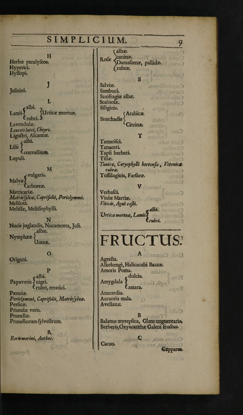 9 H Herba* paralyfeos. Hyperici. Hyffopi. J Jalmini. ^ albi. 3 Lamii J ^Urticae mortua. £ rubri, i Lavendulae. Leucoii lutei, Cheyri. Liguftri, Alcannse. ^albi. Lilii l £ convallium. Lupuli. M ^ vulgaris. Malvae < t. arboreae. Matricariae. MatmJjlv#, Capri folii, Periclymeni. Meliloti. Meliflae, Meliflfophylli. N Nucis juglandis, Nucamenta, Juli, albae. Nymphaeae < lluteae. Origani. O ^-albi. Papaveris J nigri. <■ rubri, erratici. Paeoniae. Periclymeni) Caprifolii, Matrkjyha. Perficae. Primulae veris. Prunellae. Prunellorum fylveftrum. R Rorkmarini) Anthos. V J> ( albae. t> r ^caninae. ^Damafcen», pallidae. £rubr». Salviae. Sambuci. Saxifragi» albae. Scabiolae. Siliginis. C Arabicae. Stoechadis \ ^Citrin». Tamarifci. Tanaceti. Tapfi barbati. Tiliae. Tunica, Caryophylli bortenjis ? Vetonic& rubr£. Tuffilaginis, Farferae. Verbafci. ' 7> - ; ■ 'J Violae Marti». '' <:ni Vitick) Agni cajli. i ' ralbi. Urtica mortua, Lamiil 1 rubri* FRUCTUS 1 A.*L: Agrefta. Alkekengi, Halicacabi Baccae. Amoris Poma. ^ dulcia. Amygdala ? ;j £ amara. Anacardia. Aurantia mala. Avellana. B O Balanus myrepfica, Glans unguentaria, Berberis,Oxyacanth» Galeni fru&us. Cacao. i * • • •;::r* Gappare». VJJ