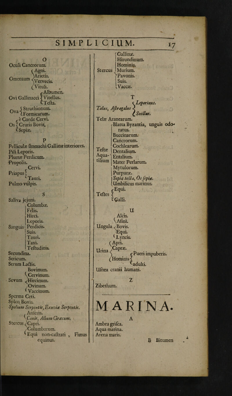 o Oculi Cancrorum. (Agni. ^ jArietis. Omentum ^Vetvedfc (Vituli. . ^ Albumen. Ovi Gallinacei \ Vitellus. ^Tefta. n j Struthionum. vac Formicarum. ^ e Corde Cervi. Os s Cruris Bovis. ' Sepiae. Pelliculae ftomachi Gallina interiores. Pili Leporis. Plumae Perdicum. Propolis. Cervi. Priapus; c Tauri. Pulmo vulpis. Saliva jejuni. Columba. Felis. Hirci. Leporis. Sanguis i Perdicis. Suis. Tauri. r-f-* • • Taxi. vTeftudinis. Secundrna. Sericum. Serum Laftis. Bovinum. ^Cervinum. Sevum «/Hircinum. /Ovinum. * Vaccinum. Sperma Ceti. Splen Bovis. Spolium Scrpentky Exuvj£ Serpentis. Anteris. \Canis^ Album Grxcum. Stercus ^ Capri. /Columbarum. ' Equi non-caftrati , Fimus equinus. r Gallinae. Hirundinum. Hominis. Stercus ^ Murium. Pavonis. Suis. l Vaccae. c Leporinus. Talus, AJlragalus < ( Suillus. Teis Aranearum. Blatta Byzantia, unguis odo¬ ratus. ■i. Buccinarum. Cancrorum. Cochlearum. Dentalium. Teftae Aqua¬ tilium << Teftes Entalium. Mater Perlarum. , « Mytulorum. Purpurae. Sepi£ teli a. Os fepi£. Umbilicus marinus. Equi. - < • Calli. u Alcis. \Afini. Ungula ✓ Bovis. Tqui. ^ Lyncis. , (Apri. Urina /CaPr®- ^ ^ruen impuberis. ( Hominis 1 ''adulti. Ufnea cranii humani. Zibethum. marina. Ambra gritea. Aqua marina. Arena maris. A B Bitumen