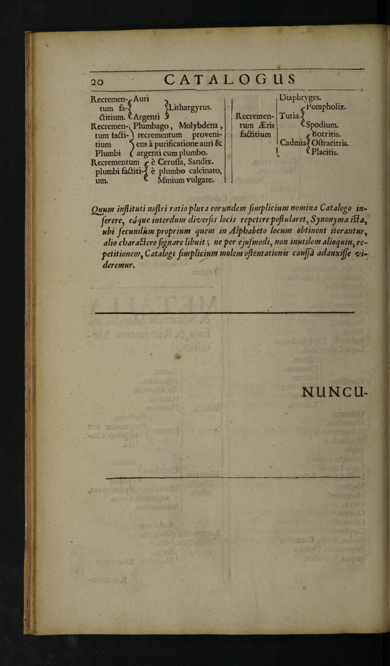 Recremen-^Aurk tum fa-J XLithargyrus. ttitium. <. Argenti y Recremen-t Plumbago, Molybdena, tum fadti- i recrementum proveni- tium ^ ens a purificatione auri 8c Plumbi ( argenti cum plumbo. Recrementum r e Cerufla, Sandix, plumbi fattiti-J e plumbo calcinato, um. ^ Minium Vulgare. Recremen¬ tum iEris i fa&itium i Diaphryges. Pompholix. Tutia ” Spodium. Botritis. Cadmia? Oftracitris. Placitis. Quum injiituti noftri ratio plura eorundem fimplicium nomina Catalogo in¬ gerere, ea que interdum diverfu locis repetere pojiularet, Synonyma iSta, ubi fecundum proprium quem in Alphabeto locum obtinent iterantur, alio cbara&ere ftgnare libuit j ne per ejufmodi, non inutilem alioquin, re¬ petitionem, Catalogi fimplicium molem ojientationis caujfa adauxifje vi¬ deremur. NUNCU-