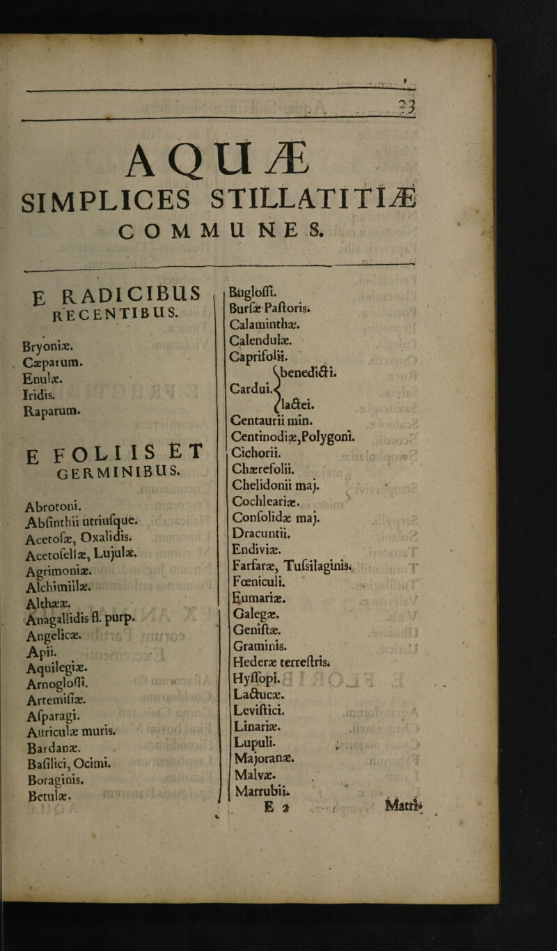 *• ..' >-V* 'c ■ SIMPLICES STILLATITIjE COMMU NES. E RADICIBUS recentibus. Bryonia. Caeparum. Enulae. Iridis. Raparum. E FOLIIS ET germinibus. • t f Abrotoni. Abfinthii utriufque. Acetofae, Oxalidis. Acetofeliae, Lujulae. Agrimoniae. Alchimillae. Althaeae. Anagaliidis fl. purp. Angelicae. Apii- Aquilegiae. Arnoglofli. Artemifiae. Afparagi. - Auriculae muris. Bardanae. Bafilici, Ocimi. Boraginis. Betulae. Buglofll. Burfae Paftoris; Calaminthae. Calendulae. Caprifolii. Ujenedi&i. Cardui. < (ladei. Centaurii min. Centinodiae,Polygoni. Cichorii. Chaerefolii. Chelidonii maj. Cochleariae. Confolidae maj. Dracuntii. Endiviae. Farfarae, TufsilaginiS* Foeniculi. Eumariae. Galegae. Geniftae. * # - . • A Graminis. Hederae terreftris* Hyffopi. Laftucae. Leviftici. Linariae. Lupuli. •; Majoranae. Malvae. Marrubih n •