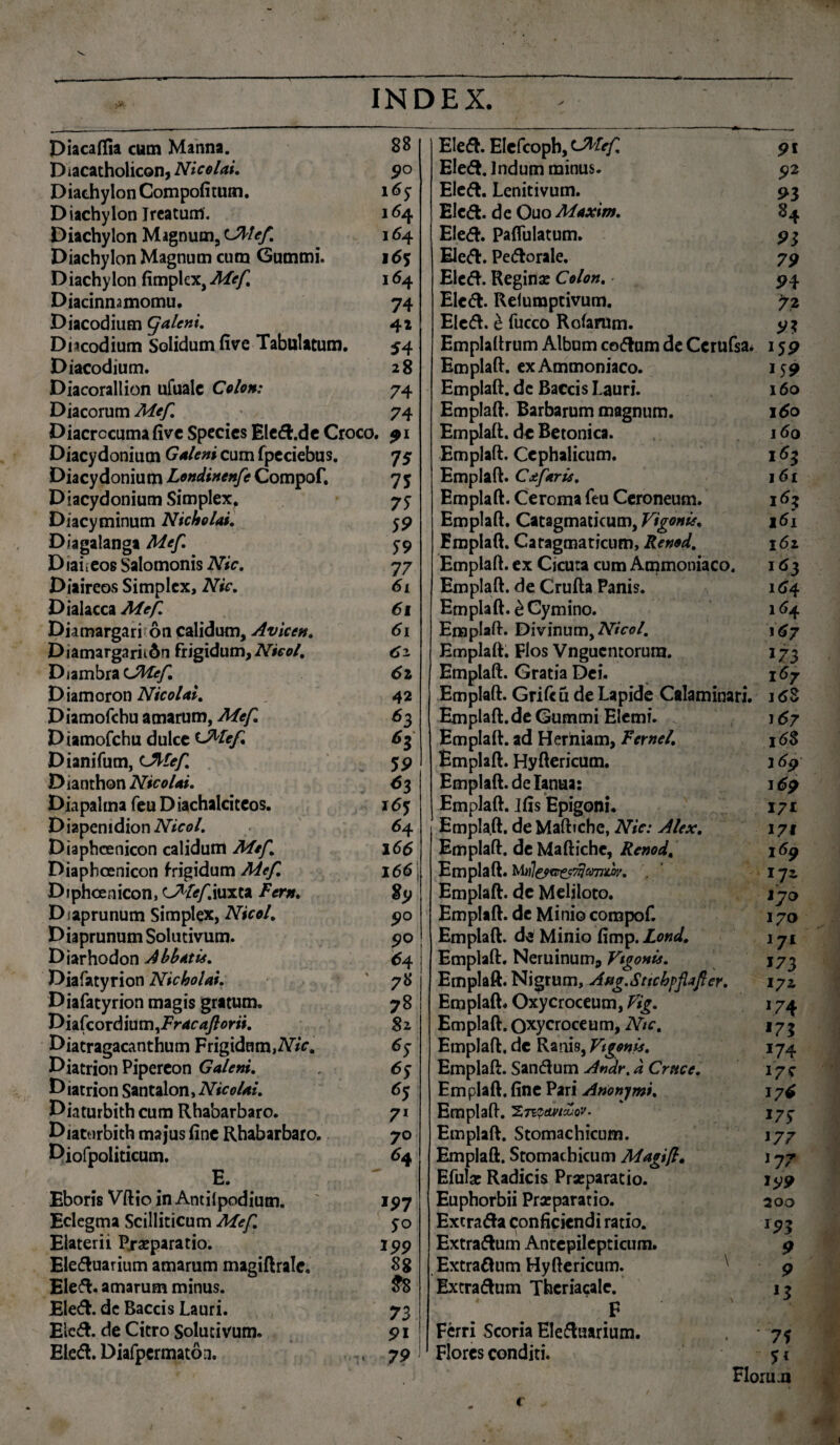 T INDEX. Diacaflia cum Manna. 88 Diacatholicon, Nicolai. 90 Diachylon Compofirum. Diachylon Jreatum. 164 Diachylon Magnum, cVef. 164 Diachylon Magnum cum Gummi. 1dy Diachylon fimplex, 164 Diacinnamomu. 74 Diacodium Cjalent. , 4» Dncodium Solidum five Tabulatum. 54 Diacodium. 28 Diacorallion ufualc CV*#.* 74 Diacorum Mef. 74 Diacrocuma five Species Eledl.de Croco. 91 Diacydonium Galeni cum fpeciebus. 75 Diacydonium Londinenfe Compof, 7 5 Diacydonium Simplex. 7y Diacyminum Nicholai. 59 Diagalanga y9 D lai 1 eos Salomonis Nic. 77 Diaireos Simplex, 61 Dialacca .^/T 61 Diamargari- on calidum. Avie en. 61 Diamargarii6n frigidum, Nico/. DiambracJ^/^ 6a Diamoron Nicolai. 42 Diamofchu amarum, 63 Diamofchu dulce £3 Dianifum, (Jttef. 59 Dianthon Nicolai. 63 Diapalma feu Diachalciteos. 165 Diapenidion Nicol. 64 Diaphcenicon calidum ^///1 x66 Diaphcenicon frigidum Mef. \66 Diphcenicon, o^/.iuxca Fern. 89 Diaprunum Simplex, 90 DiaprunumSolutivum. 90 Diarhodon Abbatis. 64 Diafatyrion Nicholai. 78 Diafatyrion magis gratum. 78 Diafcordium^rrfr^rii. 82. Dia tragacanthum Frigidum,2V*V. 6y Diatrion Pipereon Galeni. 6y D iatrion Santalon, Nicolai. 65 Diaturbith cum Rhabarbaro. 71 Diatnrbith majus fine Rhabarbaro. 70 Diofpoliticum. 64 E. Eboris VftioinAntiipodium. ' 197 Eclegma Scilliticum Mef. yo Elaterii Praeparatio. 199 Eleduarium amarum magiftralc. 88 Eled. amarum minus. $8 Eled. dc Baccis Lauri. 73 Eled. de Citro Solutivum. 91 Eled. Diafpermaton. t 79 Eled. Elefcoph, cMef Eled.lndum minus. Eled. Lenitivum. Eled. de Ouo Maxim. Eled. Paflulatum. Eled. Pedorale. Eled. Reginae Colon. Eled. Refumptivum. Eled. £ fucco Rofanim. P* 92 93 84 91 79 9 4 7,2 P? Emplaltrum Album codum de Cerufsa. 15 9 Emplaft. ex Ammoniaco. 159 Emplaft. dc Baccis Lauri. 160 Emplaft. Barbarum magnum. 160 Emplaft. de Betonica. 160 Emplaft. Cephalicum. 163 Emplaft. Cajaris. j6i Emplaft. Ceroma feu Ceroneum. 163 Emplaft. Catagmacicum, Vigonis, 161 Emplaft. Catagmaticum, Renod. %6z Emplaft. ex Cicuta cum Ammoniaco. 163 Emplaft. de Crufta Panis. 164 Emplaft. £ Cymino. 164 Emplaft. Divinum, Nicol. 1 67 Emplaft. Flos Vngucntorura. 173 Emplaft. Gratia Dei. 167 Emplaft. Grifc u de Lapide Calaminari. 168 Emplaft. de Gummi Elemi. 167 Emplaft. ad Herniam, Fernei. 168 Emplaft. Hyftericum. Emplaft. de Ianua: 169 Emplaft. Ifis Epigoni, 171 Emplaft. de Maftichc, Nic: Alex. 171 Emplaft. de Maftichc, Renod. 169 Emplaft. ijz Emplaft. de Meliloto. i jo Emplaft. dc Minio compof. 170 Emplaft. de Minio fimp.Lond. 171 Emplaft. Neruinum0 Vtgonis. 173 Emplaft. Nigrum, Ang.SttchpflaJfer. lyz Emplaft, Oxycroceum, Vig. 174 Emplaft. oxycroceum, Ntc. 173 Emplaft, dc Ranis, Vtgonis. 174 Emplaft. Sandum Andr. d Cruce. 17C Emplaft. fine Pari Anonymi. 17^ Emplaft. Xtz$(uh£qV‘ i7y Emplaft. Stomachicum. 177 Emplaft. Stomachicum Magi(lm 1 77 Efulat Radicis Praeparat io. 199 Euphorbii Prseparatio. 200 Excrada qonficiendi ratio. 193 Extradum Antepilepticum. 9 Extradum Hyftericum. ^ 9 Extradum Thcriacale. 13 F I Ferri Scoria Eledaarium. - 7? Flores conditi. y 1 Florun