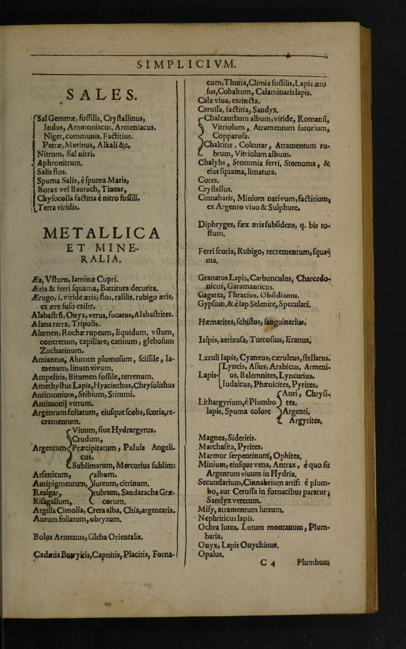 SIMPLICIVM. * SALES. « ^ 1 rSal Gemma. fofltlis, Cry ftallinus, Indus, Ammoniacus, Armeniacus» Niger, communis, Fa&itius. Petrae, M ar inus, Alkali Nitrum, Sal nitri» , Aphronitrum. Salis flos. Spuma Salis, efpuma Maris, • Borax vel Baurach, Tinear, 1 Chyfocolla faditia c nitro foflfili. t tTcrra viridis» METALLICA ET MINE¬ RALIA. cum,Thutia,Climia foflilis,Lapis aero fuSjCobalcum, Calaminaris lapis. Calx viua, extinfta. Cerulla, fa&itia, Sandyx. Chalcanthum album, viride, Romanu^ Vitriolum , Atramentum futorium, Copparofa. Chalcitis, Colcutar, Atramentum ru¬ brum, Vitriolum album. Chalybs, Stommia ferri. Stomoma, $c eius fquama, limatura» Cotes. Cryflallus. Cinnabaris, Minium nativum,fa&itiuma ex Argento viuo & Sulphure» / • Diphrygcs, fsex arisfubfidens, q. bis tch ftum. Ferri fcoria, Rubigo, recrementum, fqua^ ma. JEs,Vftum, lamin* Cupri. Atris & ferri fquama, Battitura decutita. i ASrugo, i. viride aeris, flos, rafilis, rubigo xris, ex aere fufo exilit» Alabaftrti, Onyx, verus, fucatus, Alabaftrites. A lana terra, Tripolis. { Alumen, Rochx rupeum, liquidum, vftum, concretum, capillare,catinum, glebofum Zucharinum. Amiantus, Alumen plumofum, fciflile , Ia- menum, linum vivum. Ampelitis, Bitumen foflile,terrenum. Amethyftus Lapis,Hyacinthus,Chryfolithus Antimonium, Stibium, Stimmi. Antimonij vitrum. Argentum foliatum, eiufque fcobs, fcoria,re¬ crementum. r Viuum, fiueHydrargyrus» ^Crudum, Argentum/Prarcipitatum, Puluis Angeli- 2 cus» (.Sublimatum, Mercurius fublim: Arfenicum, /album» Auripigmentum, Gluteum, citrinum. Realgar, Srubrum, Sandaracha Grac- Rifagallum, C eorum. Argilla Cimolia, Creta alba, Chia,argentaria» Aurum foliatum, obryzum. Bolus Armenus, Gleba Orientalis. CadmiaBoirykis,Capnitis, Placitis, Forna- Granatus Lapis, Carbunculus, Charccdo- nicus, Garamanticus. Gagates, Thracius, Obiidianus. Gypfutn,& e lap Selenite, Speculari. Hamnatites,fchiflos, fanguinarius» Iafpis, acrizufa, Turcofius, Eranus* Lazuli Iapis, Cyaneus, caeruleus, Rellatus. 'Lyncis, Afius, Arabicus, Armcni- Lapis*< us, B clemnites, Lyncurius. 1 udaicus, Phaeuicitcs, Py rites» TAuri, Cbryfi^ Lithargyrium,ePlumboj tes. lapis, Spuma colore jArgenti, t Argyritcs, Magnes, Sideritis. M archafita, Py rites. Marmor ferpcntinum',Ophites. Minium, eiufque vena, Antrax, c quo fit Argentum viuum in Hydria. Secundarium,Cinnabrium artif: c plum¬ bo, aut Cerufla in fornacibus paratur j Sandyx veterum. Mify, atramentum luteum. Nephriticus lapis. Ochra lutea. Lutum montanum, Plum¬ baria. Onyx, Lapis Onychinus. Opalus.