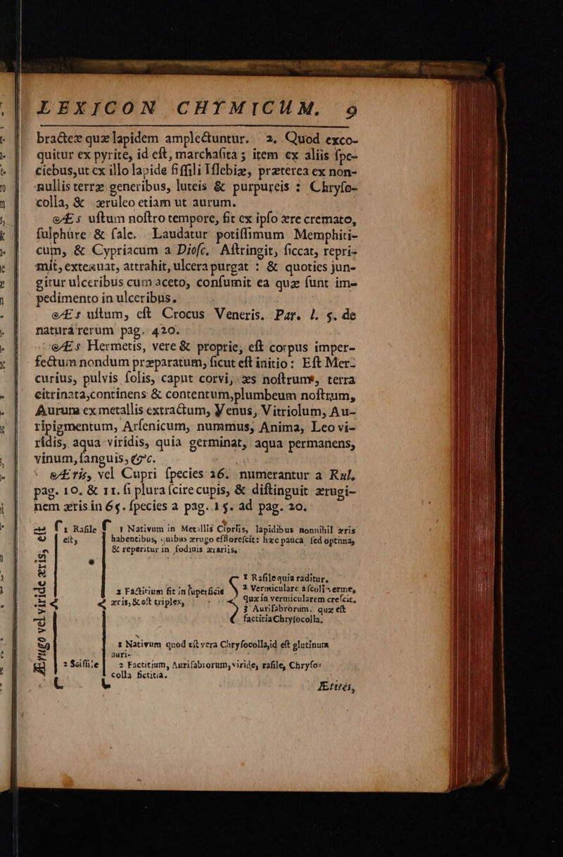 Qmnppmemmm GELT LEXICON CHYMICHUM. 9 bra&ez quz lapidem ample&duntur. 2. Quod exco- quitur ex pyrite, id cft, marchafita ; item ex aliis fpc- ciebus,ut cx illo lapide fiffili Vlebiz, praterea ex non- nullis terrz generibus, luteis & purpureis :: Chryfo- colla, & «zeruleo etiam ut aurum. e/E s uftum noflro tempore, fit cx ipfo re cremato, fulphüre:& fale... Laudatur potiffimum Memphiti- es & Cypriacum a Diefc.. Aftringit, ficat, repri- mit, extesuat, attrahit, ulcera purgat : & quoties jun- gitur ulceribus cum aceto; confumit ea quae funt im- pedimento ín ulceribus, e/E s ullum, cft Crocus Veneris. Par. 1. $. de naturárerum pag. 420. ce/Es Hermets, vere & proprie, eff corpus imper- fectum nondum praeparatum, ficut eft initio: Eft Mer- curius, pulvis folis, caput corvi, xs noftrumw, terra eitrinata;continens & contentum,plumbeum noftrum, Aurur ex metallis extractum, y enus, V itriolum, Au- ripigmentum, Aríenicum, nummus, Anima, Leo vi- rídis, aqua viridis, quia germinat, aqua permanens, vinum, fanguis, (2c. IAM &/Eris, vcl Cupri fpecies36. numerantur a Rl, pag. 10. & 11. fi plura [cirecupis, & diftinguit xrugi- nem zrtis in 64. fpecies a pag..1$. ad pag. 20. c f. Rafile LB 1 Nativum in Metillis Cipriis, lapidibus nonnihil aris eit, habentibus, «uibus zrugo efflorefcit: hzc pauca. [ed optnas & reperitur in. fodinis xiariis, a Fa&itium fit in uperficie «^ zris, & ot uriplex, ne ^ [: Nativum quod eit vera Chryfocollajd eft glutinum auri. j colla fictitia, tués, -. K&rugo velviride eris; el