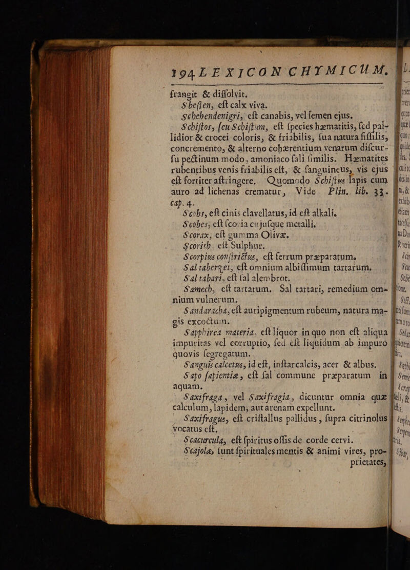                     NES. LI Jo4LE XICON CHYMICH M, frangit &amp; diffolvit. S be(len, eft calx viva. Sebebendenigri,' eft canabis, vel lemen ejus.  lidior &amp; crocei coloris, &amp; friabilis, fua natura fiflilis, concremento, &amp; alterno cohzrentium venarum diícur- rubentibus venis friabilis cft, &amp; fanguineus, vis ejus auro ad lichenas crematur, Vide —Pliu.. lib. 33. Cap. 4. | i S$'cobs, eft cinis clavellatus, id eft alkali. $cbbes; eft (co:ia cnju(que metalli. S$corax, elt gumma Oliva. $coritb. eft Sulphur. Scorpius con(irittus, eft ferrum przparatum, Sal taberget, eft omnium albifhimum tartarum. Sal tabari, ett (al alembrot. nium vulnerum. Sandaracha, eft auripigmentum rubeum, natura ma- gis excoctuin. | Sapphirea materia, eltliquor inquo non eft aliqua impuritas vel corruptio, fed cft liquidum ab impuro quovis (egregatum. fe) ? . . . Sanguis calcetus, id eft, inftarcalcis, acer. &amp; albus. aquam. Saxifraga , vel Saxifragia, dicuntur omnia quz calculum, lapidem, aut arenam expellunt. Saxifragus, cft criftallus pallidus , fupra citrinolus vocatus cft. Scacurcula, eft fpiritus ofDs de corde cervi. $'cajole, (unt fpirituales mentis &amp; animi v                                       | E «t itm | [29S | t | [ lli. Er7 | ni lii Je | Ml | f ] no ! DN QA    | |    