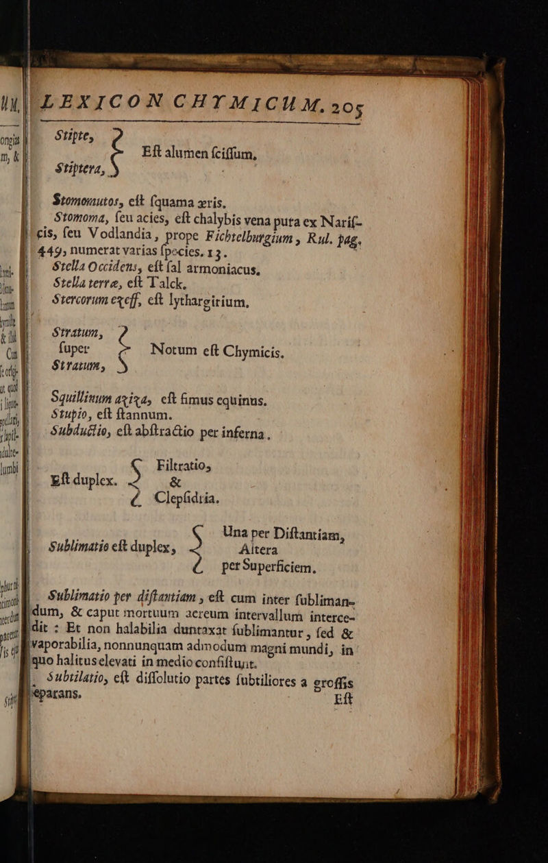             |LEXICON CHT MICH M. 20g IF. Supte,   Eft alumen fciffum, $tiptera,  $tomonutos, cit (quama xris. Stomoma, feu acies, eft chalybis vena puta ex Narif- |^ cis, (eu Vodlandia, prope Fichtelburezum , Rl. i£. | 449; numerat varías fpecies, 1 e 1 | $tclla Occidens, eft (3l armoniacus, [ Stella terre, elt ''alck,  Stercorum excff, cft lythareirium, | | j | Stratum, |. fuper Notum eft Chymicis, $tupio, eft ftannum. Subductio, elt abftractio per inferna, Eft duplex. « &amp; é Clepfidría. | iden Una per Diftantiam, j sSublimatie eft duplex, Aitera pet Superficiem.  Sublimatio per diftautiam , eft cum inter fubliman- dum, &amp; caput mortuum aereum intervallum interce- [vaporabilia, nonnunquam admodum magni mundi, in |. Subulatio, eft diffolutio partes fubtiliores a eroffis |'eparans, Eft 