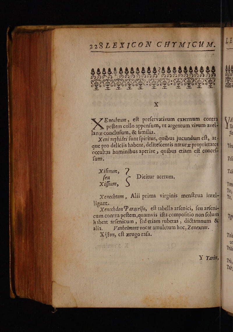                | j38LEXICON CHTMICH M. | | |  : Enechtum , eft prefervativum externum contra Io, pellem collo appenum, ut argentum vivum aveld! Y lanz conclufum, &amp; fimilia. 1  — Xeni nepbidei funt fpiritus, quibus jucundum eft, atz que pro delíciis habenc, delitelcentis natürz proprietate$ | rj, occultas hominibus aperire ; quibus etiam eft conce? | — fum. — | 0j Xifnum, ? | n fei Dicitur acetum. P^ Xiffium; $ | ! Tt ; UAM UM : p qu í Xenechtum , Alii prima. virginis menftrua intel-]. m igunt. | Xenccbdon*P aracelfo, eft tabella arfenici, feu arfeniz cum contra peftem,quamvis ifta compofitio nonfolum] — y, habeat arfenicum , fed etiam rubetas , dictannum &amp; | 7 alia, — Fanbelmont vocat amuletum hoc; Zezextom.— 1 X iffou, eft erugo rafa. ET Ttij (T, | Trid; YT 4rili, T, Ty.  