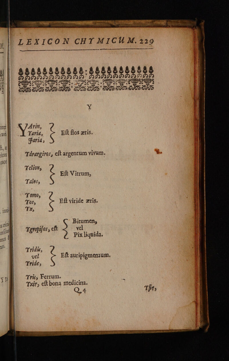 VÉALA o | LEXICON CHY MICH M.229 mE X drm, sib d Tarie, Eft flos atis. aria; dat qdratgiros, eft argentum vivum, c Telion, | Eft Vitrum, T A4les, omo, | Yos, Eft viride zris. | inti | T2, 2 | TU Bitumen; NT Yeropifos , eft vel tmi | | Pix liquida. y. a HT ridi, vel Eft auripignemum. Tride; | Tris, Ferrum. Txit; cft bona medicina. Yn Q, 4 Tjits