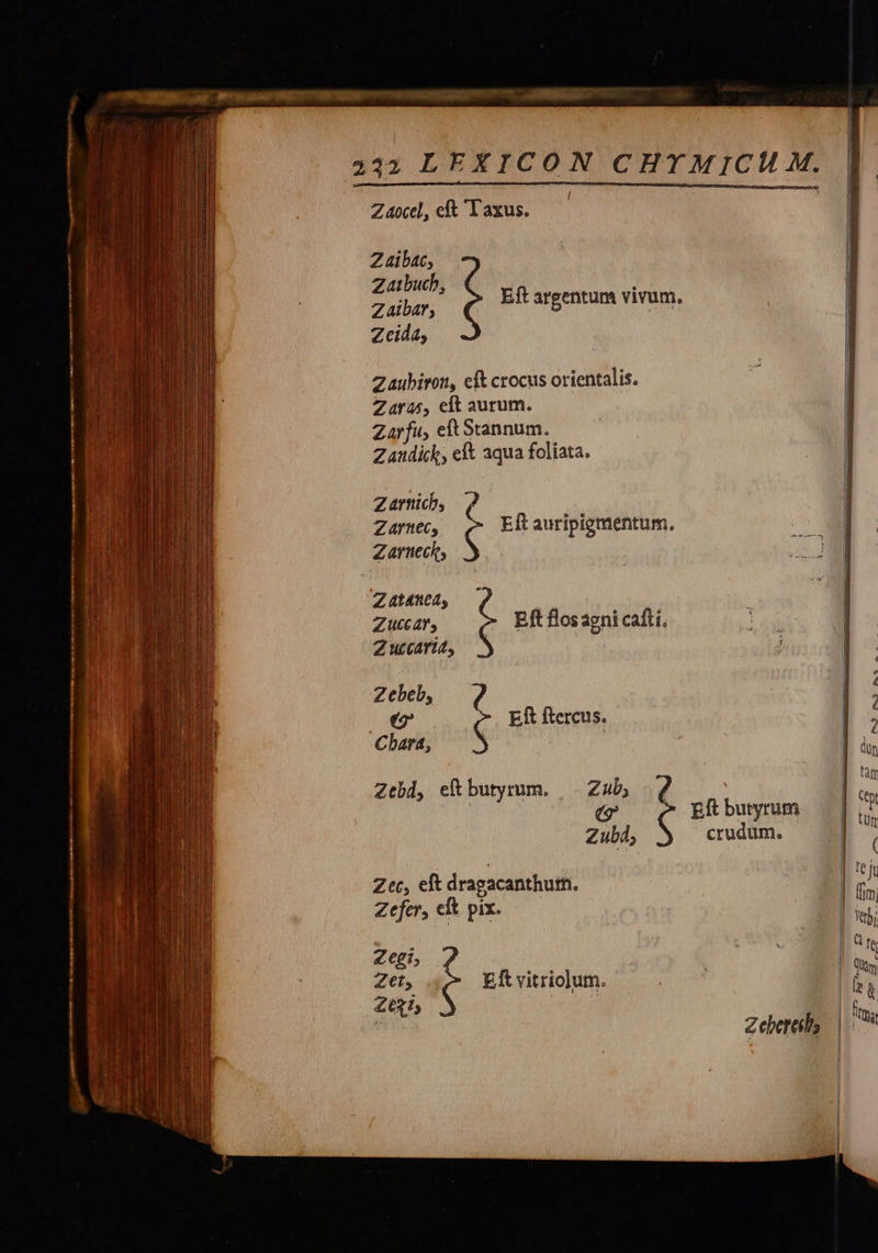                   332 LEX ICON CHTMICH M. Í  Ztoccl, eft laxus. Z ibat, | Zuabuch, | Zaibar, Zeida, | Eft argentum vivum. Zaubirou, cft crocus orientalis. Zaras, eft aurum. —— Zarfu, eft Stannum. | Zaudich, eft aqua foliata. |         C——— — Hla c Duns E —    Zarnich, 8a Zarnec, Eft auripigmentum. | Zaruech,  | | Wu Zatatnea, | E Zucar, q* Eftflosagnicafti. 3 | |ui Z uctaria ni | 4 Zeb, 7? E 1 e ^» Eftftercus. | | Chara, $ | 2 2 Gun ! Zebd, eft butyrum. |. Zub; tr | (9? ^ Etbuymm Ws Zubd, crudum. | j Zec, eft dragacanthurn. | ju Zefer, el pix. | fin, | | | Ae ei Zegi, ML Zet; Eft vitrio]um. vh | fa Z5 o» Zeberebs | 
