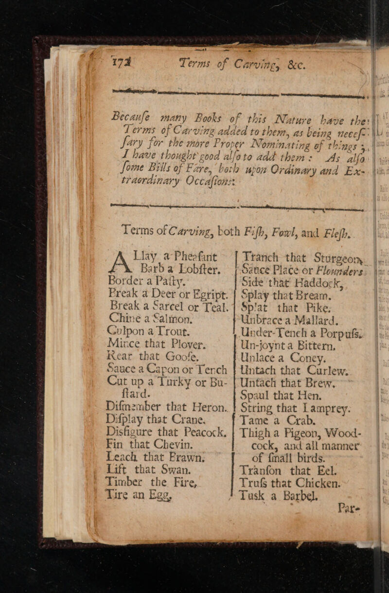 ae ‘&gt; = a nd —_ et —_ “ I72 Terms ¢ of Carving, &amp;c. a Becaufe many Books of this Nature have thesl Terms of Carving added to them, AS b being meee f= Wi: fary for the more e F'roper Nominating of th; 225 4 I baile th ong h f good i al (6 Oto add them : a alfa [or me Bills of Far ey [ IGE b MPO7E Or ainary and Ex- traordinary Occafions: Corre ay ROE ire a Terms of Carving, both Fifh, Fowl, and Flejh. Liay a Pheefant [ Franch that Sturgeon Barba Lobfter. [Sauce Plate or Flounders Border a Patty. Side that Haddo: ock, Preak a Deer or Egript. | Splay that Bream. Break a &lt; arcel or Teal. Sp! at that Pike. Chine a Salmon inbracea- Mallard. Culpon a Trout. Under-Teneh a Porpufs. Mince that Plover. Un-joynt.a Bittern, Kear that Goofe, Unlace a Coney. Sauce a Capon or Tench Uintach that Curlew. Cut up a Turky or Bu- | Untach that Brew. flard. os wl that Hen. Diftmzmber that Heron. } String that Lamprey: Difplay that Crane. Tame a Crab, Disfigure that Peacock. | Thigh a Pigeon, Wood- Fin that Chevin. cock, and all manner Leach that Prawn: of fmall birds. Lift that Swan. Tranfon that Eel. Timber the Fire, Truf that Chicken. Tire an Egg, Tusk a Barbel. és “ate