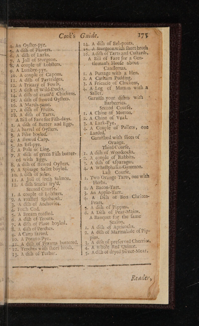 &gt; 17% i* of Eel-pouts. A. Sturgeonwith fhort broth A dith of Tarts and Cuttards, ticeman's Heute adoutr {lices of Orange. Third Courfe. f Woodcocks, Rabbits, 1 ya i Donal