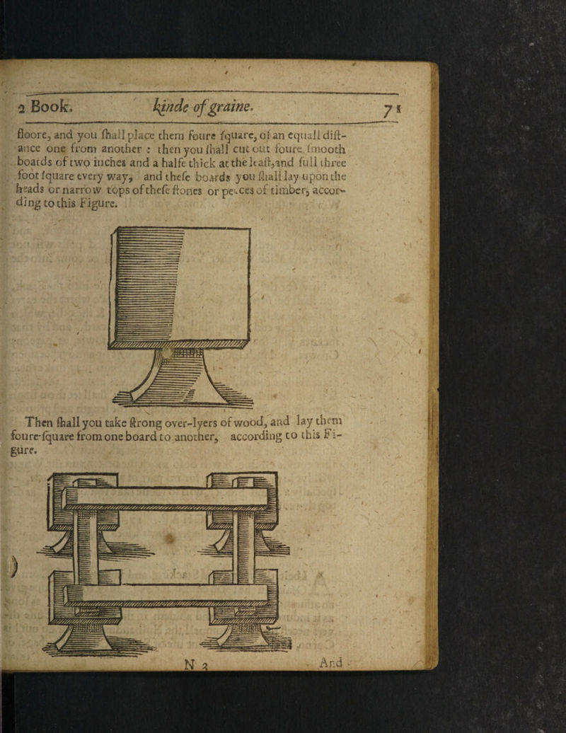 a Book. kinds of grains. floors and you (haUpIacfe them fours fqiiarc*ofan cqualldift- ance one from another : then you /ball cutout foure fmooth boards of two inches and a haife thick atthekaifjind full three foot /quare every way, and thefe boards you fiiall lay upon the heads or narrow tops of thefe ffones or peaces of timber., accuo- ding to this Figure, ' c 1 • v * it, •' * V > ’: Then fhall you take ftrong over-lyers of wood* and lay them fourriquare from one board to another., according to this Fi- gure. — *—■ /s///s/jvss's,ss/ss///ssssyssss>r--'ssss/sssy^-/ss'syj</.