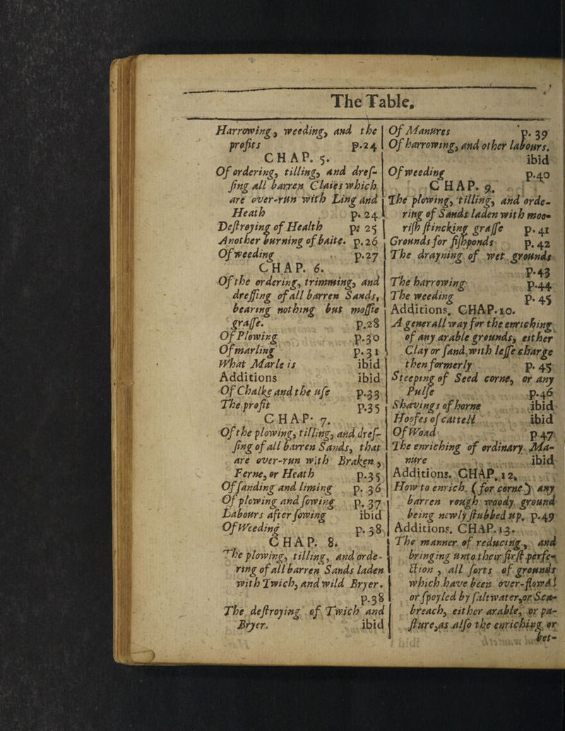 OVlW* The Table i Harrowing, wee dingy and the profits p.24 CHAP. 5. Of orderingy tilling5 fingall barren Claies which are overrun with Ling and Heath p. 24 I) eft reying of Health p,« 25 I P- 3? wot A not her burning ofbait e» p. 2 6 Of weeding p.27 CHAP. 6. Of the ordering, trimmings and dreffmg of all barren Sands, beartng nothing but moffie grajfe. p.2 8 Of Plowing P'3 ° Of mar ling P‘31 Marie is ibid Additions ibid Of Chalhe and the ufe p.33 The profit p.35 CHAP* 7. Of the plowing, t Mingy and dr ef¬ fing of all barren Sands, f/w over-run with Braken , F $r Heath p. 3 5 Offanding and liming p. 3 6 Of plowing and fowing Labours after fowing Of Weeding C H A P. 8. The plowing, tilling) and orde¬ ring of all barren Sands laden with Twichy and wild Bryer. P-38 The defiroying of Twich and Bryer. ibid P-37 ibid P-58 Of Manures Of harrowwgy and other labours. ibid Of weeding p .40 r C HAP. % 7he plowingy t Mingy and orde¬ ring of Sands laden with moo• rijh ft inching grajfe p. 41 Grounds for fift’ponds p, 42 The drayning of wet grounds The harrowing: p.44 The weeding p, 4^ Additions. CHAP. 10. A generall way for the enriching of any arable groundsy either Clay or fandyvith lefie charge then formerly p. 45 Steeping of Seed cornty or any Pulfe p.46 Shavings of home ibid Hofies of cat tell ibid Of IVoad' p 47 7 he enriching of ordinary Ma¬ nure ibid Additions. CHAP, i2. How to enrich. (for comej) any barren rough woody ground beino newly ftubbed up. p.49 Additions. CHAP. 13, > The manner of reducing r and bringing unto their fir ft perfe¬ ction y all forts o f grounds which have been over- flowd l or fpoyled by faltwateryor Sea- breachy either arable, or pa- ftureyas nlfo the enriching or %et-