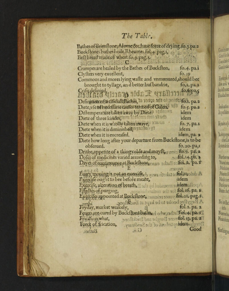 Crampes are healed by the Bathes of Buckfton, fo.4. pai Clyfters very excellent, fo. 19 Commons and mores lying waff e and vnmanured,should bee brought to tyllage, an d better huf bandrie, fo,2. pa.2 Definitt^fofifrtifi^ialllBathes,»3 r/HO Stftoi.K ^.i.pa.a Diete,vfe ©4’hecHJatie caiifes1 terrfieffofGilefi.1 fo.f. pa.a Diftemperature taken away by Dieted ' idem Diete of three kindds, idem Diete when it is wholly taken awaye, l >i fo.7. pa,i Diete when it is diminished* *>'« **■ ‘' ide m Diete when it is encreafed. idem, pa. a Diete how long after your departure fromBuckftone,is to be obferued. fo. 20. pa,t Drithe,appetite of a thing colde and mQyfly ■ fo.9. pa. a Dofes of medicines varied according to, Ibl.14.pa. a Daves ofcpuJ^uancp^tBuckllone,;)-,-} ;tb,,‘ fol, a. pa. I -t .0 .nuotn iou\ngisnot.anexTOfejh/.vn, h: kiv&liJUolnl Fx,ercife ough t to bee before meate, /idem W,tqfe, alteration of breath, , ,; . idem Efic&es of purging, , 1 fol.i6.pa.* ^pomted at.^pckftpne, fol.42, pag.i. m4)t ,3fiofifiviJci 3/.. v i o31).<>od yd (ijJd / '* Fry day, market weakely, 10I.2. pa. z For<& 9$ fiication, <v < pjV.*l n,: ho a** K‘ idem. : .Ji«8 .h.O Good I m. IkkftoM Eakks tiieCa health MrJieri ex Mated Medicine, MtJIlCf Nothing 'll/’}: