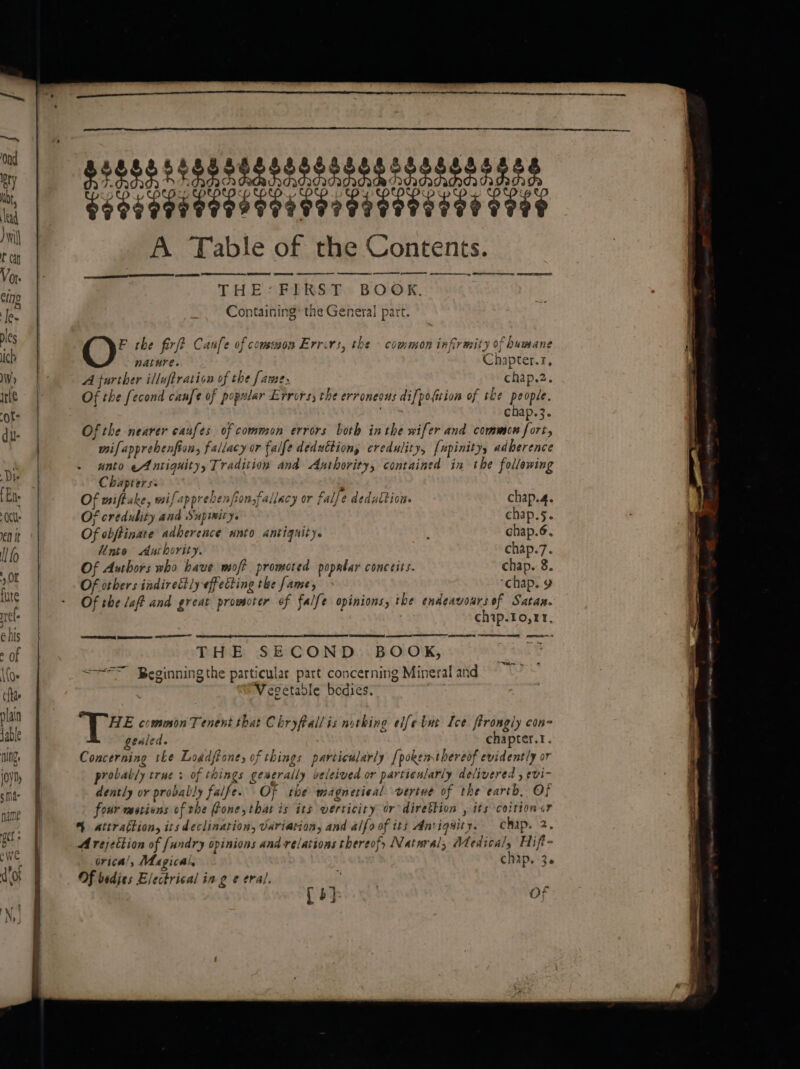 BISSS SLOP OSLASSSSSEESSSSLLELOS Sabeabaneosenagondaseeenee e408 A Table of the Contents. ES EE EY SG NN Se EL AN ETE THE:FIRST BOOK, Containing’ the General part. F rhe firft Canfe of comison Errirs, the - common infirmity of humane nature. Chapter.r, A farther illuftration of the fame: chap.2. Of the fecond canfe of popular Errors, the erroneous difpofition of the people, Dy chap.3. Of the nearer caufes of common errors both inthe wifer and comwon fort, mifapprebenfion, fallacy or falfe deduttiony credulity, {upinity, adherence - anto eAntiguity, Tradition and Authority, contained in the follewing Chapters: Of miftake, wifapprehenfion,fallacy or falfe deduction. chap.4. Of credulity and Supimiry. chap.5. Of obftinate adherence unto antiquity. chap.6. Unto Aurbority. chap.7. Of Authors who have moft promoted papatar conceits. chap. 8. Of others indirectly effecting the fame, - ‘chap. 9 Of the laff and great promoter of falfe opinions, the endeavours of Satan. chip.10,41. THE SECOND BOOK, &lt;== Beginning the particular part concerning Mineral and ecetable bodies. reE Rces SST Tee - HE common Tenent that C bryftail is nothing elfe but Ice firongly con gealed. chapter,1. Concerning she Loadffones of things particularly [pokemthereof evidently or probably trues of things gewerally veleived or particularly delivered , evi- dently or probably falfe. Of the wagnerieal. vertue of the earth, OF four motions of vhe Fone, that is its verticity or direttion , its coition «7 % attraftion, its declination, Variation, and alfo of its Antigaity. chap. 2. A rejection of fundry opinions and relations thereof, Natural, Adedical, Hif- orica’, Magical, chip. 3. Of bedies Electrical in ¢ ¢ eral. ; ) [b] Of