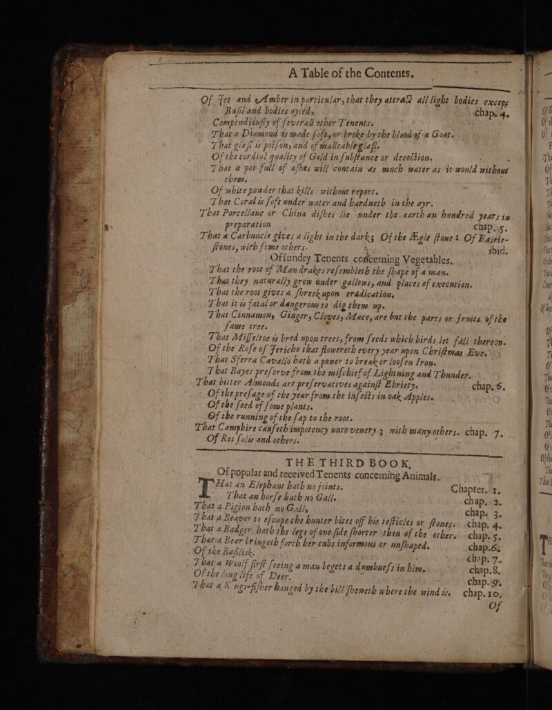 A Table of the Contents. a nna norman Of fet and Amber in particalar, that they attra all light bodies excep Bafil and bodies oyleds chap, 4s Compendionfly of feverall other Tenents. Thata Diamond ts usade fofts or broke by the biood-of a Goat. That glaf ts poifon, and of malleableglaf. Of the cordial quality of Gold in fubftance or decoction. Meek That a pot fall of ashes will contain as wnch water as it would without ThOwHe Of mbite powder that kills without report. That Coral és foft ander water and hardueth inthe ayr. 7 bat Porcellane or China difkes lie -under the.earth an hundred years in bE . preparation ; chap..5. ‘i That a Carbuncie gives a light inthe darks Of the Aigle tone 3 Of Eairie- a fiones, with {cme others. 5 ibid. ie Offundry Tenents. concerning Vegetables, in A ah is AAR H Be) | 7 hat tie root of ALandrakes refembleth the bape of a wan. That they naturally grow ander gallows, and places of execution. That the root gives a fhreekupon eradication, That it ts fatal or dangerous to dig thews Mp. 7 bat Cinnamoty Ginger, Cloves, Adace, are but the parts or froits. of the fame tree. ; That Adiffeltoe ts bred upon trees, from feeds which birds let fall thereon. Of the Rofe of Fericho that flowereth every year apon Chriftwasr Eve. u That Sferra Cavallo hath a power to break or loofen Iron. | : T hat Bayes preferve from the mi{chief of Lightning and Thunder. That bitter Almonds are prefervatives againft Ebriery. chap, 6. Of the prefage of rhe year froms the inf eéts in oak Apples. Of the feed of fone plants. Of the running of the [ap to the root. gee” ager ae RRR LPR j ea That Camphire canfeth impotency untovenery ; with wanyotbers. chap. 7, i ag Of Ros folis and others. M : &gt; t Re canes SCE MSS SETAE BEF TET WS Aa macro ee &amp; THE. THIRD BOOK, Of popular and received Tenents concerning Animals. ; Hat an Elephant hath no joints. Chapter. 1, ' i. That an horfe hath no Gall. - chap, 2. &lt; That a.Pigion hath no Gully chap. 3, ; That a Beaver to efcuperbhe bunter bites off hes tefficles or froness chap. 4, That a Badger hath the legs of one fide fhorter then of the other. chap. 5. F T bata Bear lringeth forth ber cubs informsous or unfbaped. chap.6. : &amp; Of the Bafilisk. . chap. 7 TOA 7 bat a Woolf firft [eeing aman begets a dumbnefs in Dim. chap.8, Poe Of the long life of Deer, i chap.\9. BF. Tiat aK ngs-flher hanged by the bill fhewerh where the wind ir. chap. 10, Of